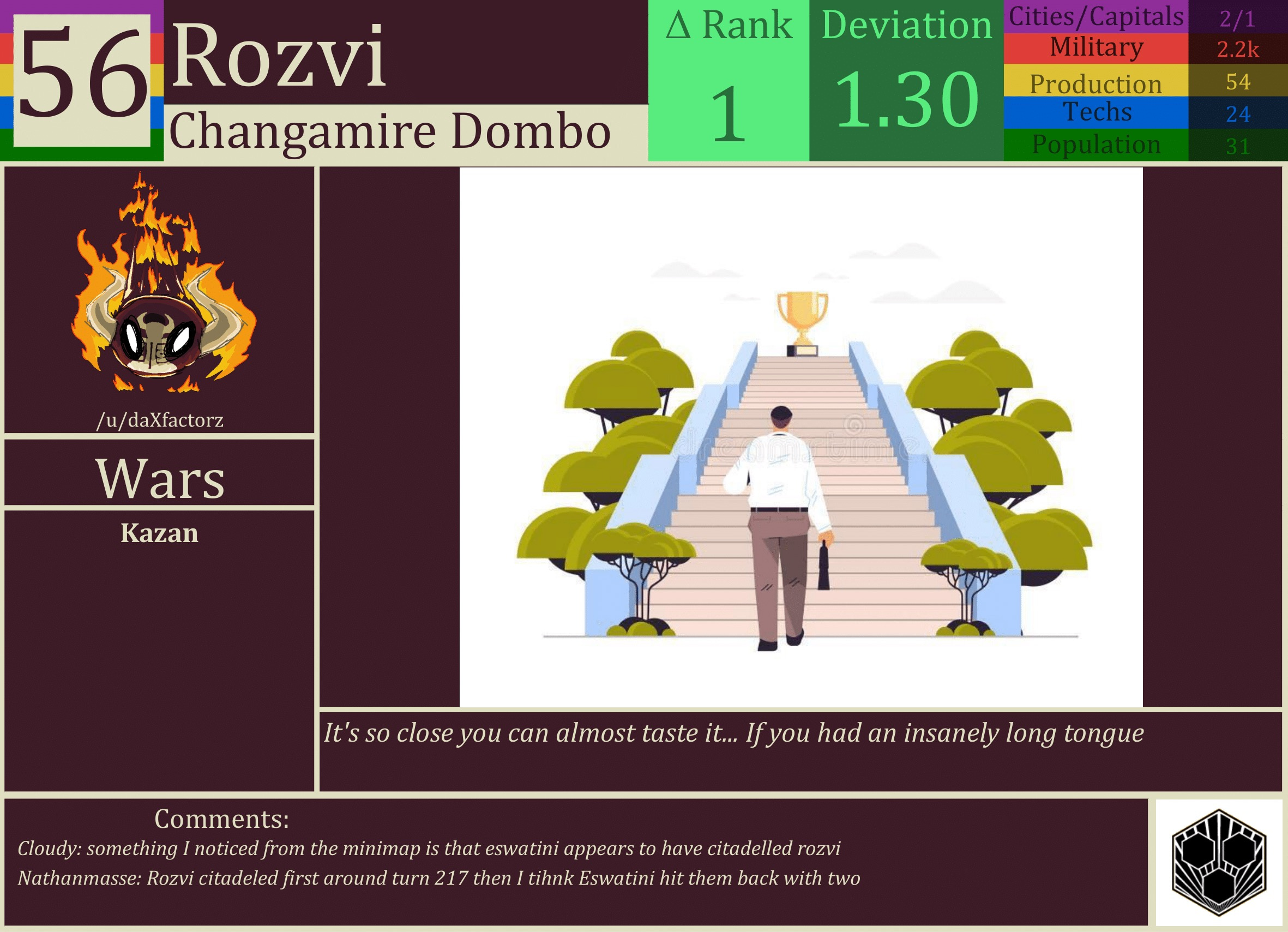 CBR In-Game Screenshot of Rozvi