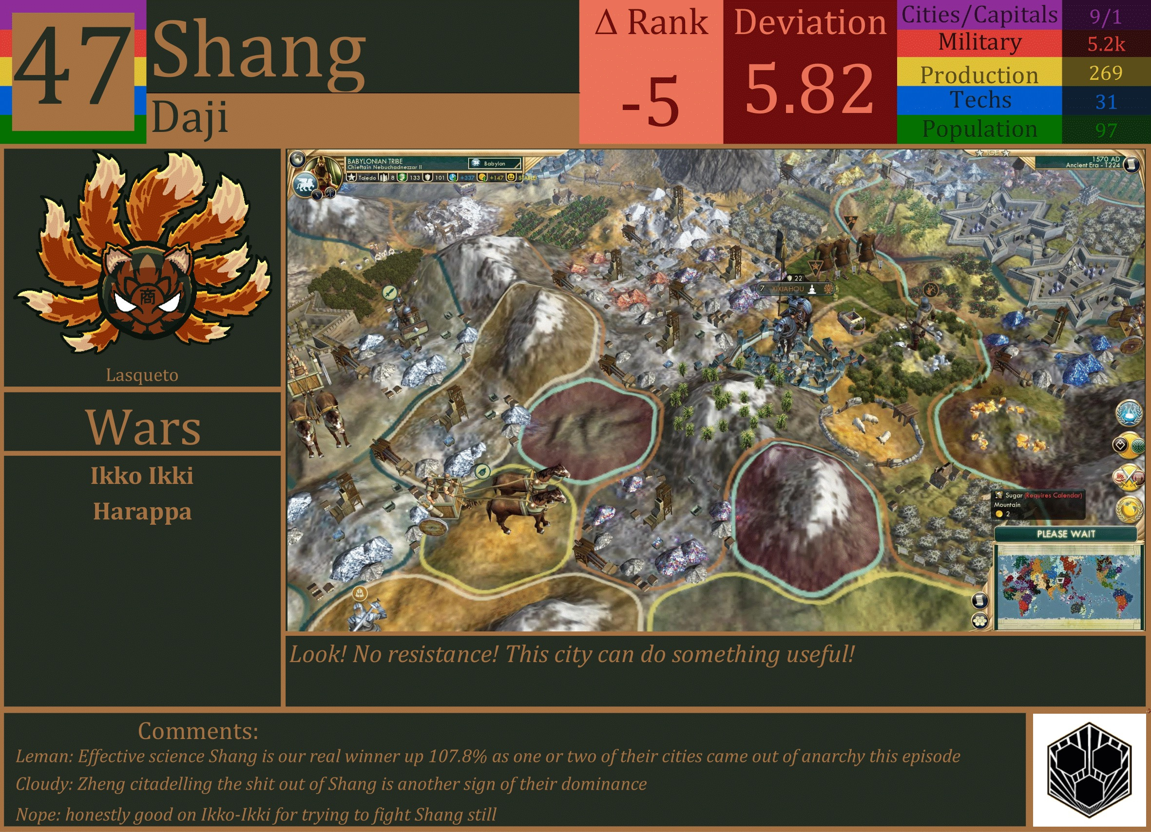 CBR In-Game Screenshot of Shang