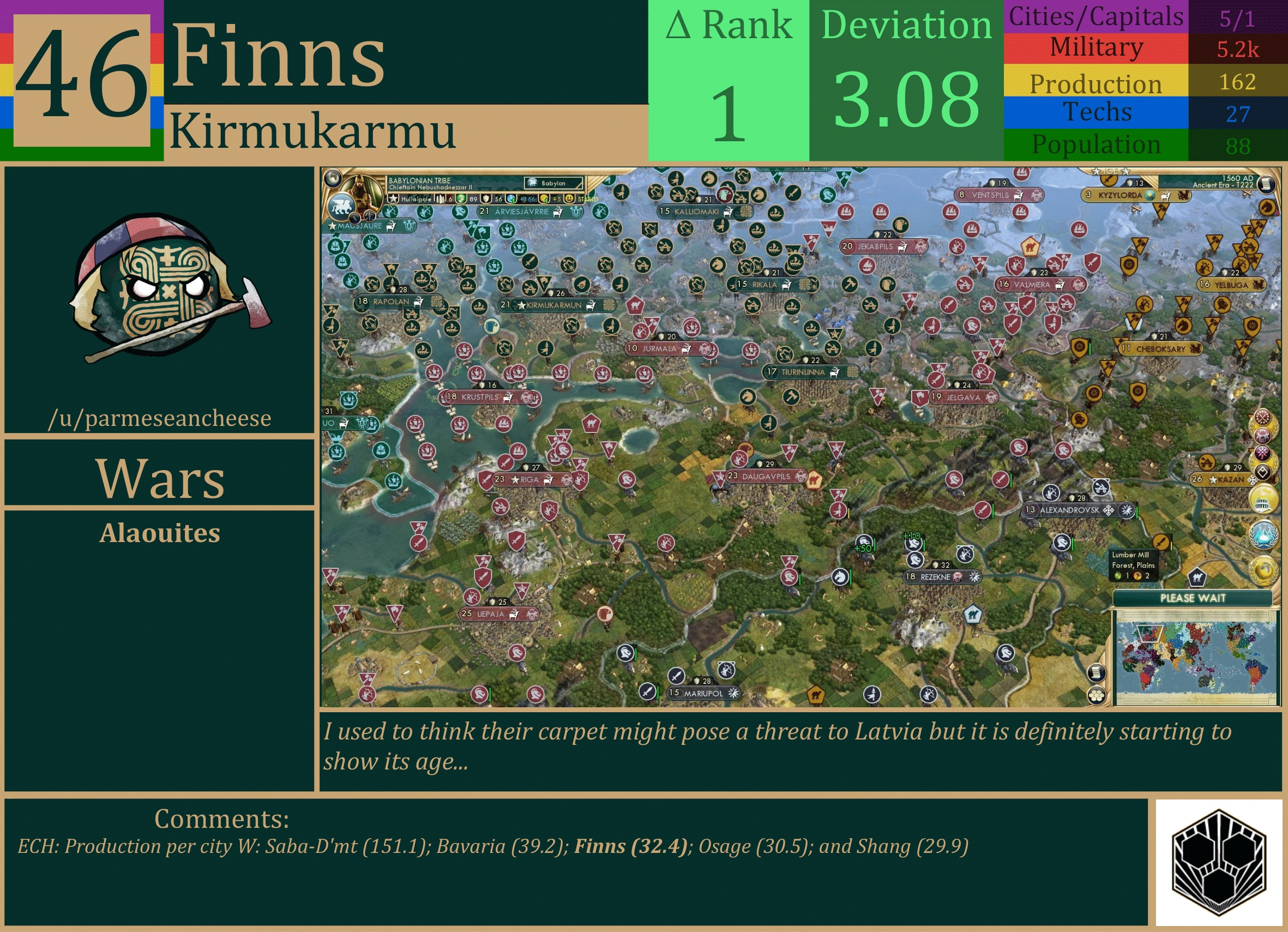 CBR In-Game Screenshot of Finns