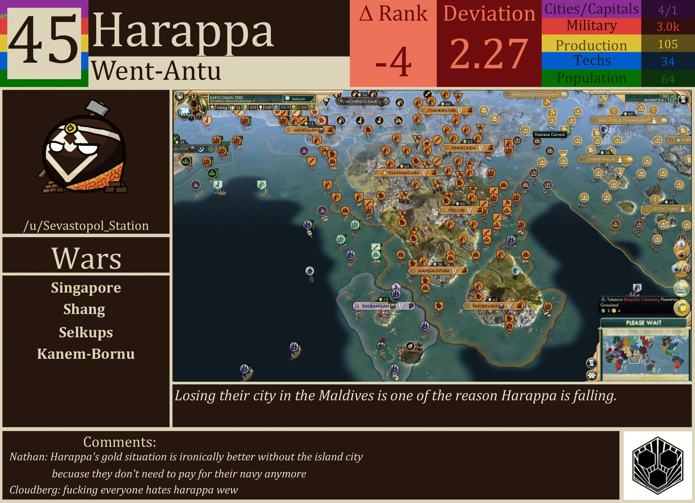 CBR In-Game Screenshot of Harappa