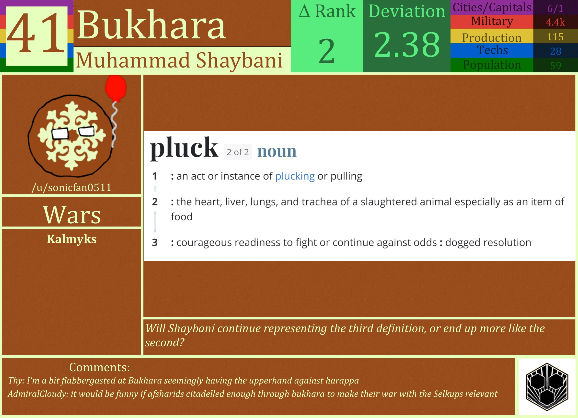 CBR In-Game Screenshot of Bukhara