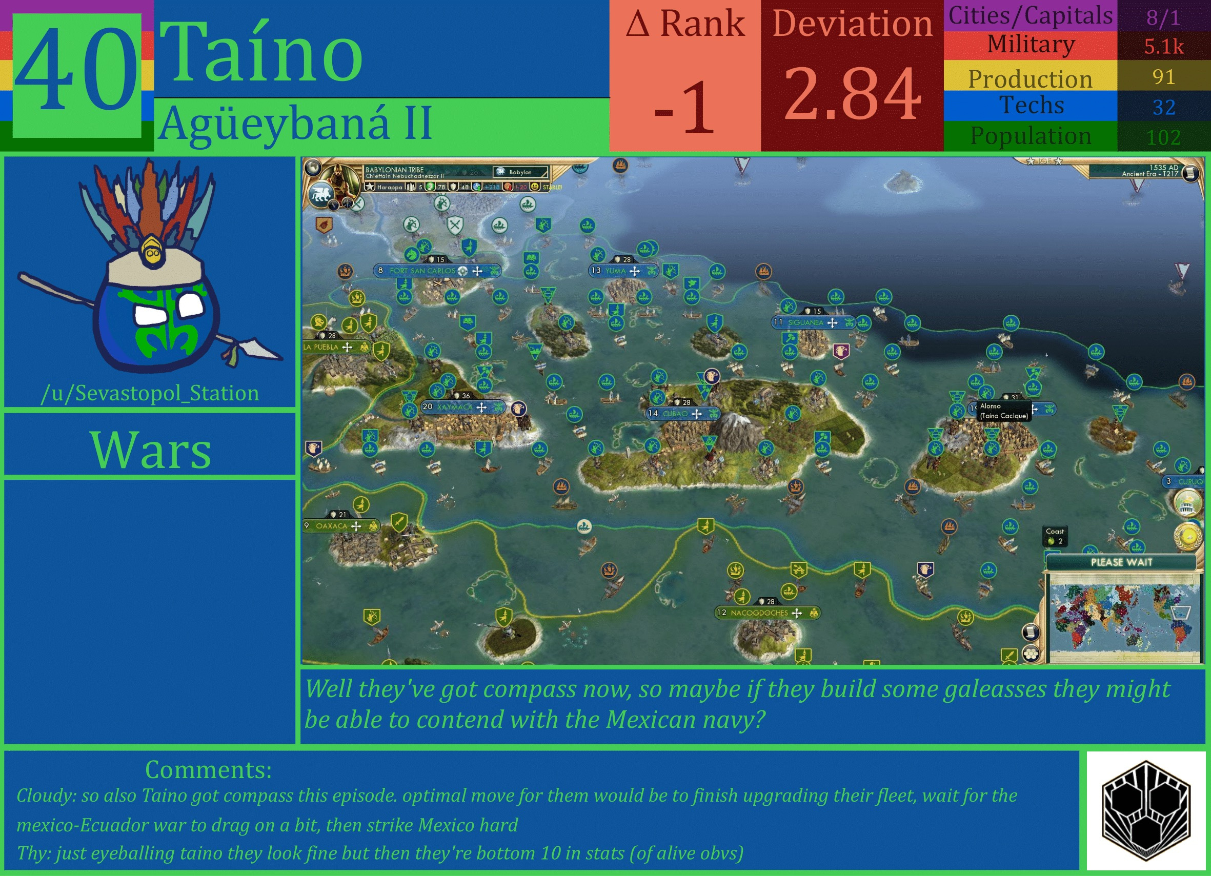CBR In-Game Screenshot of Taino
