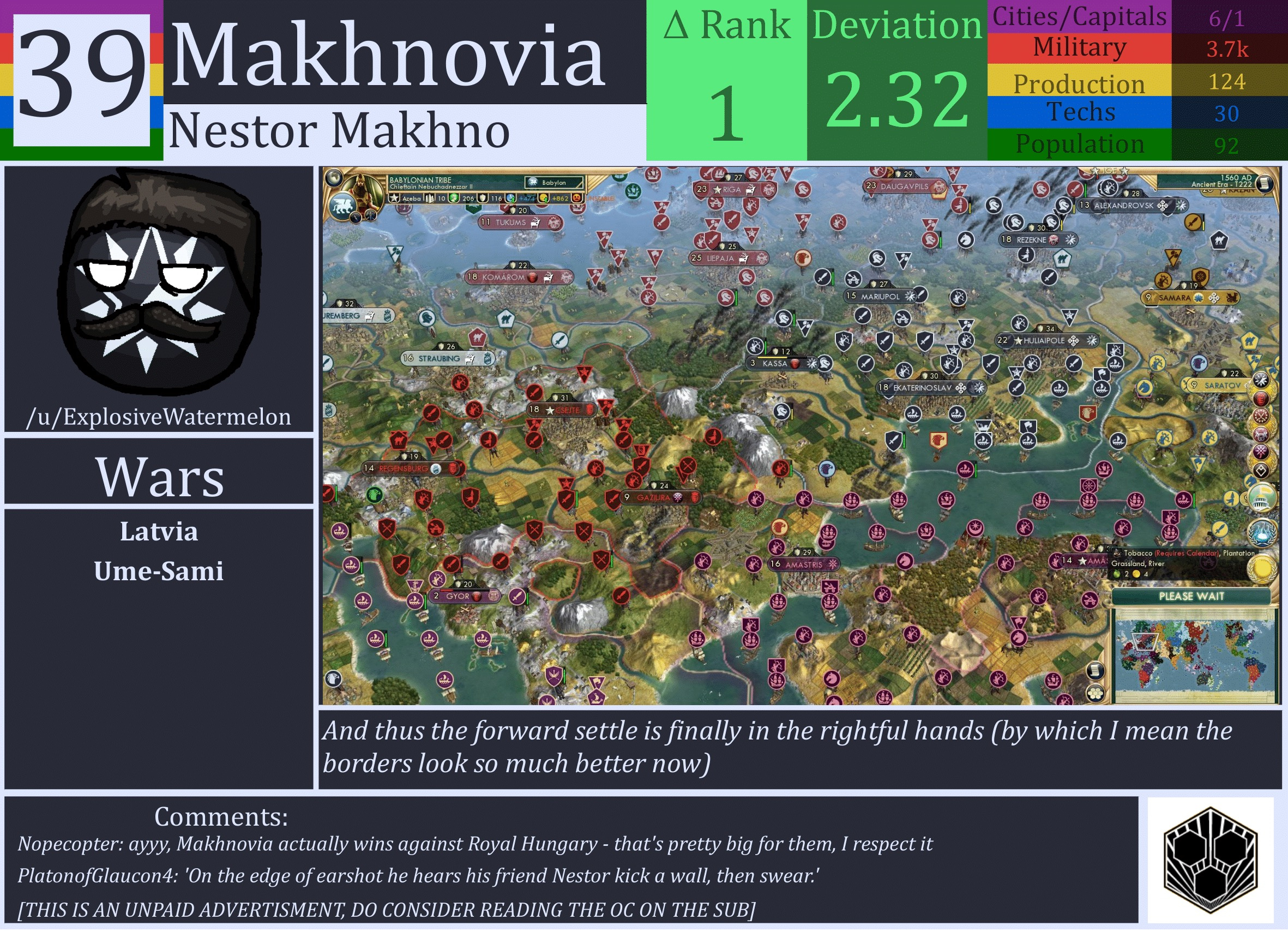 CBR In-Game Screenshot of Makhnovia