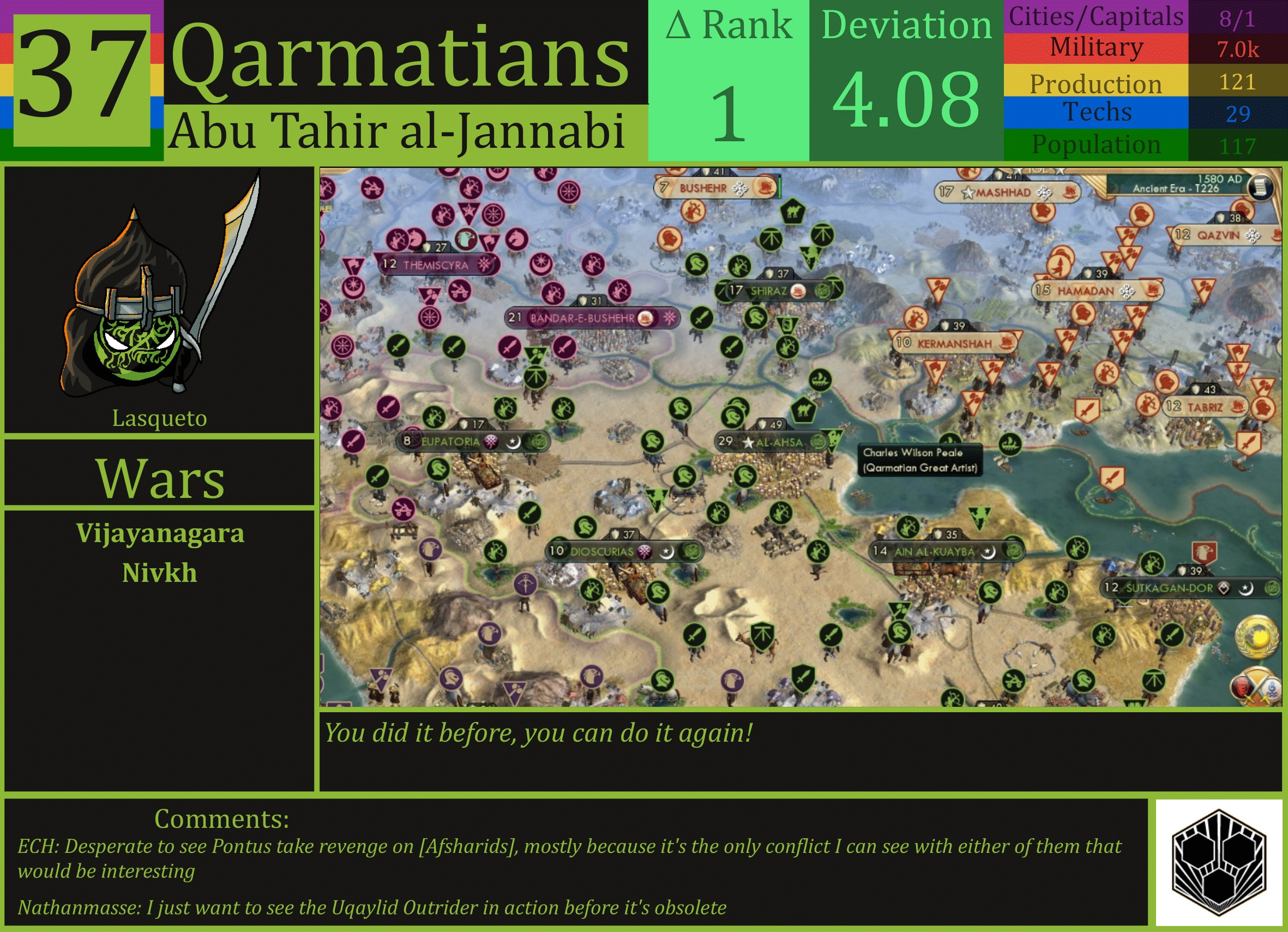 CBR In-Game Screenshot of Qarmatians