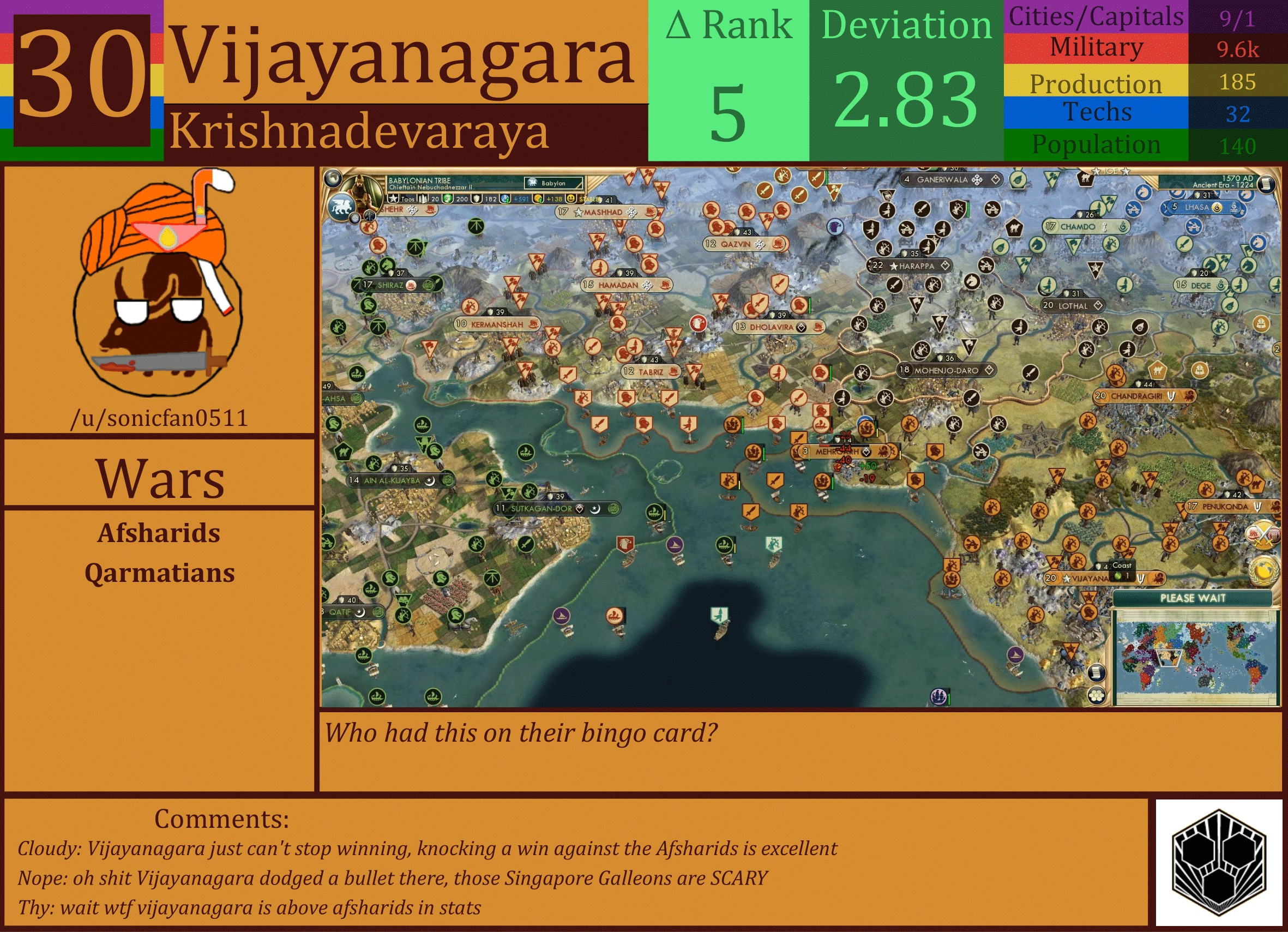 CBR In-Game Screenshot of Vijayanagara