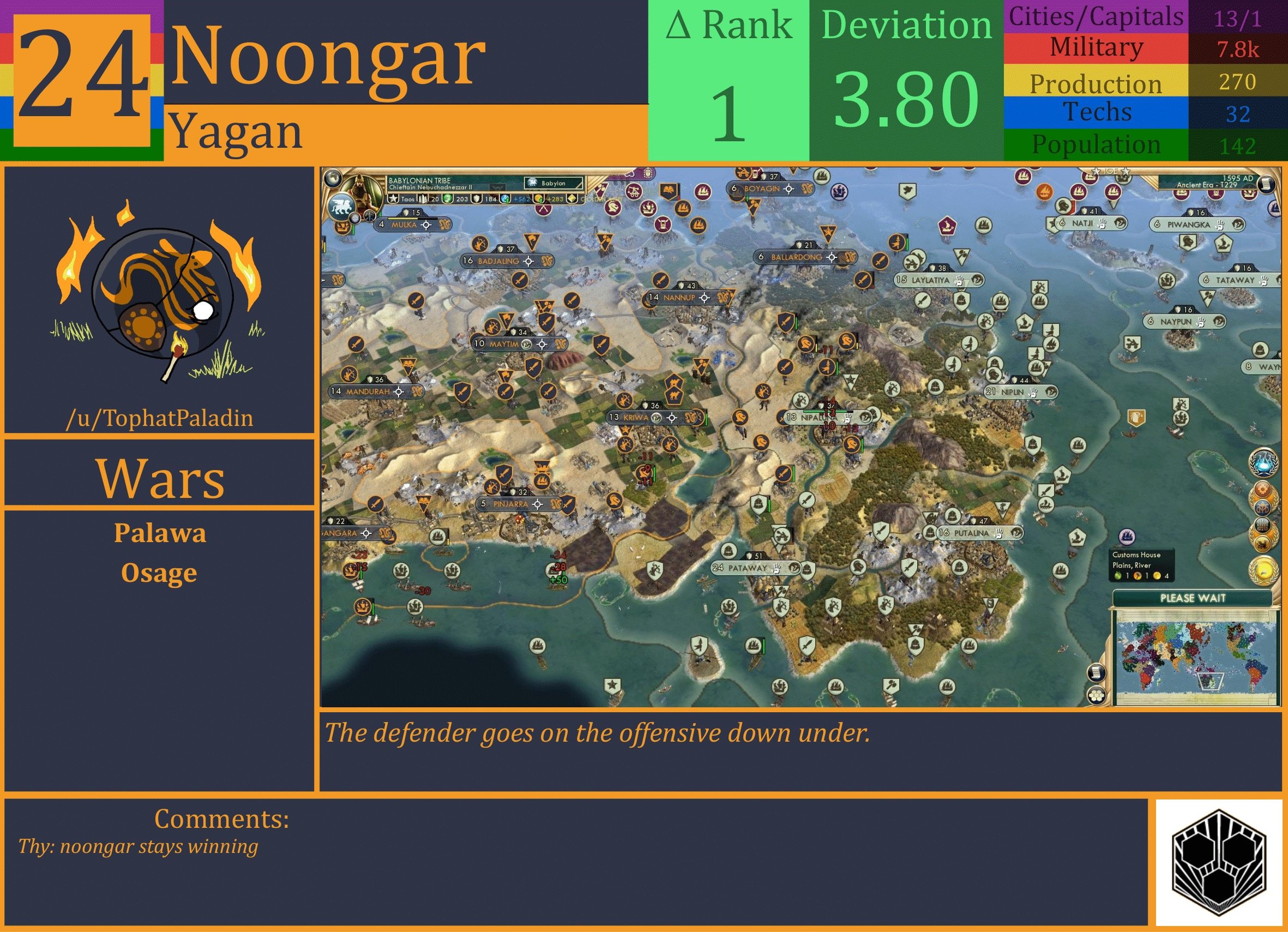 CBR In-Game Screenshot of Noongar