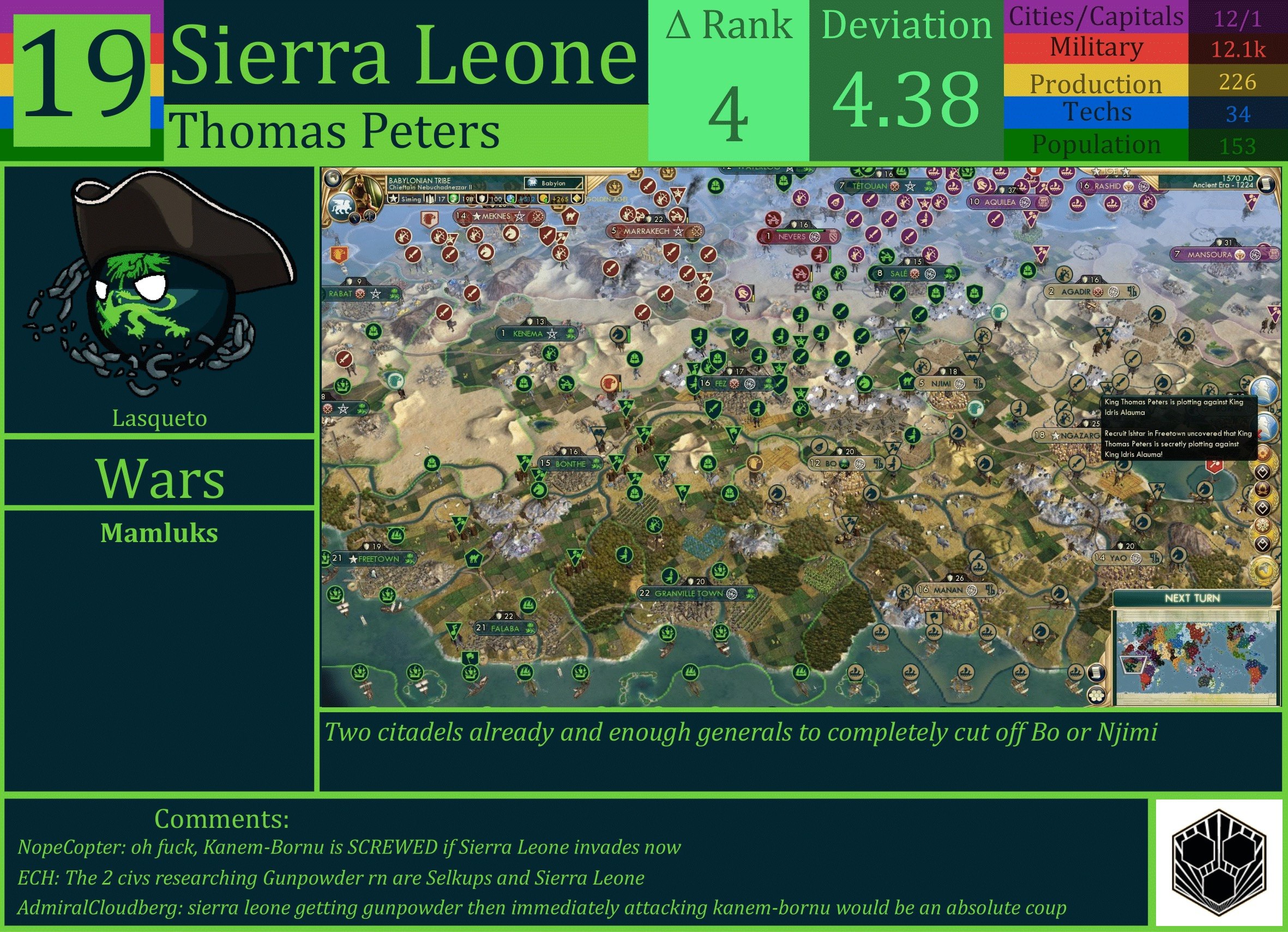 CBR In-Game Screenshot of Sierra Leone
