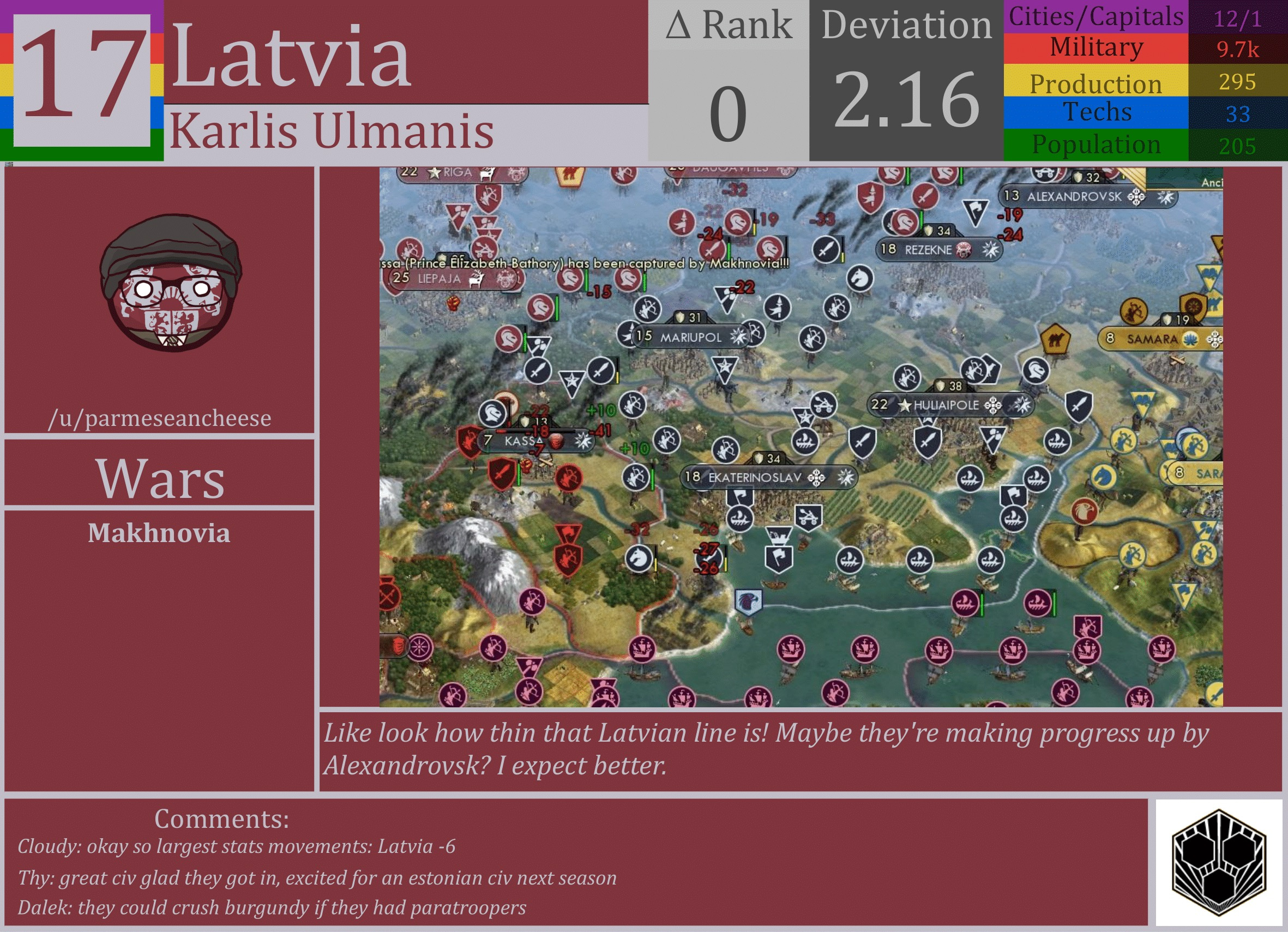 CBR In-Game Screenshot of Latvia