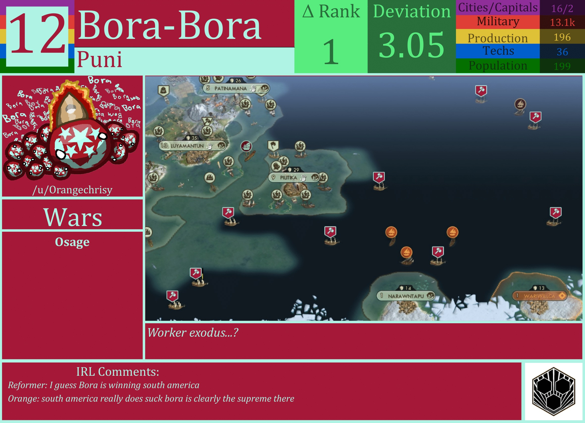 CBR In-Game Screenshot of Bora-Bora