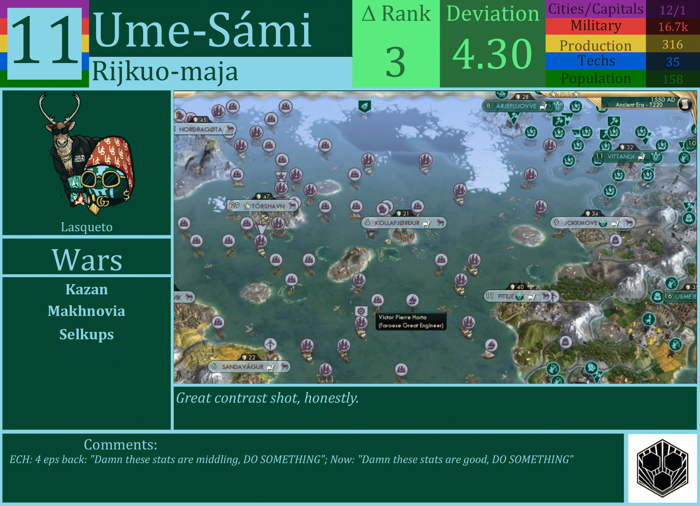 CBR In-Game Screenshot of Ume-Sámi