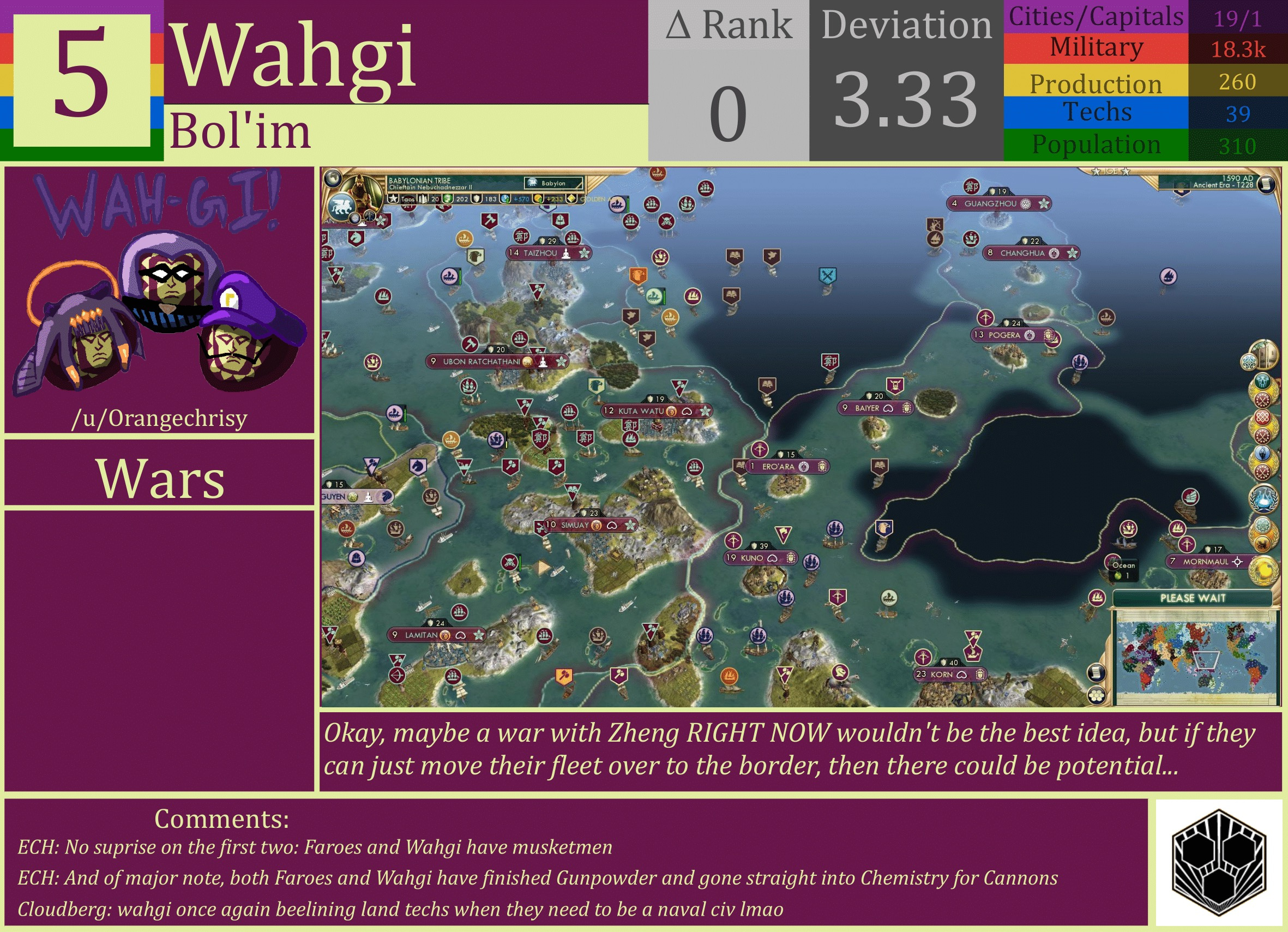 CBR In-Game Screenshot of Wahgi