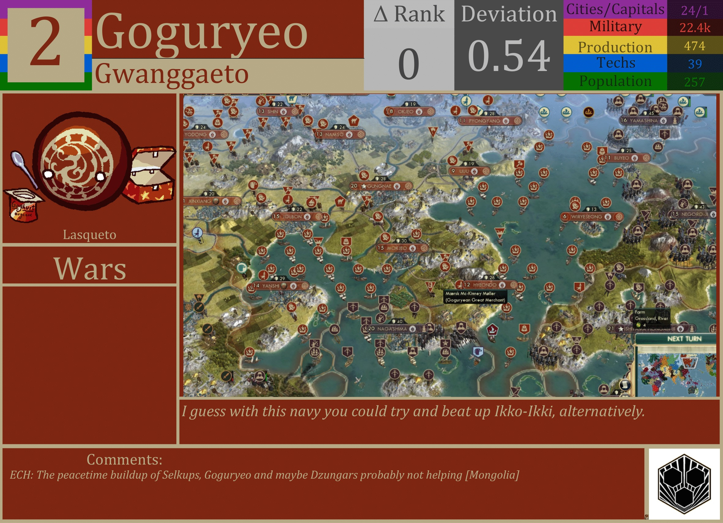 CBR In-Game Screenshot of Goguryeo