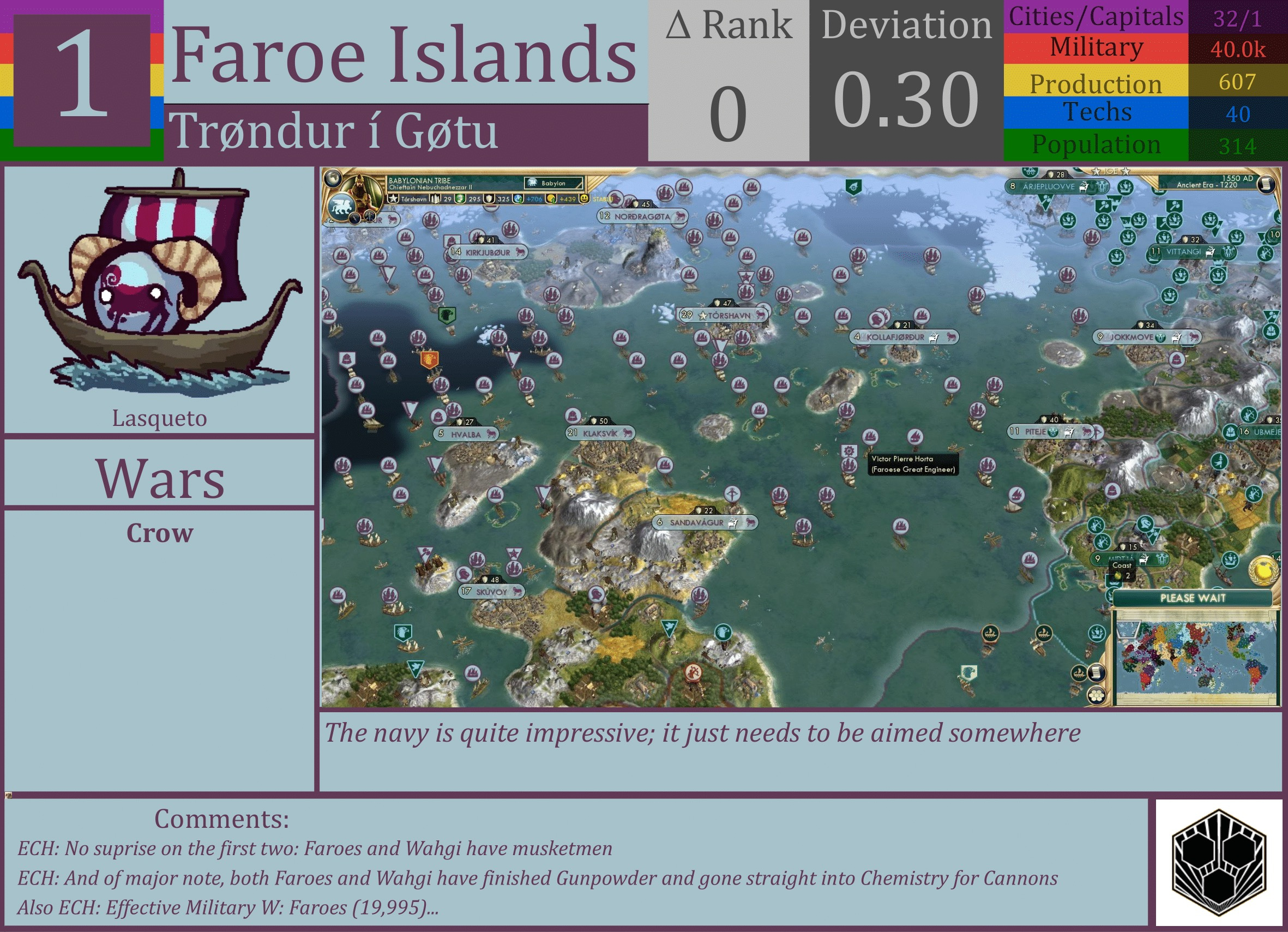 CBR In-Game Screenshot of Faroe Islands