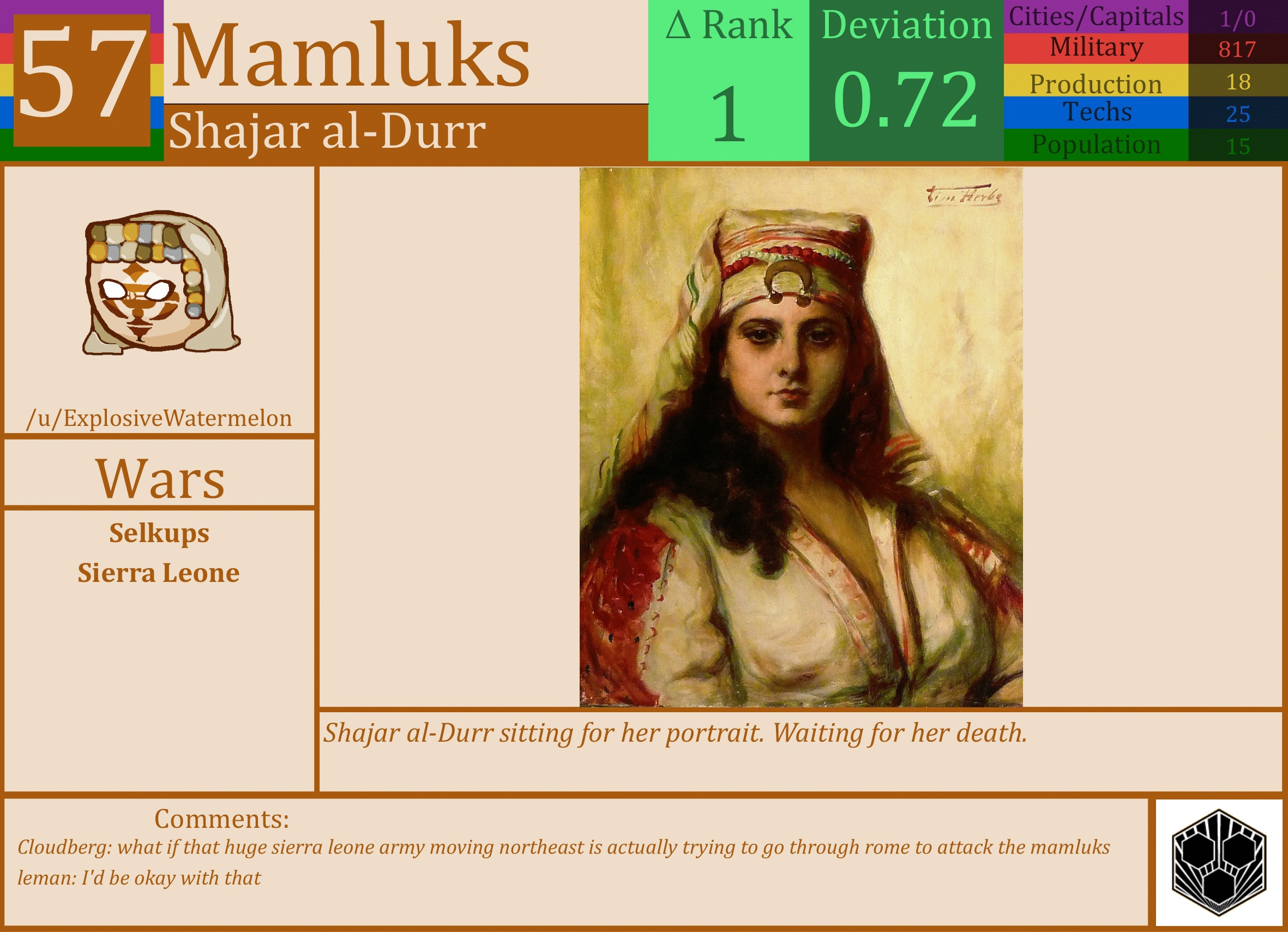 CBR In-Game Screenshot of Mamluks