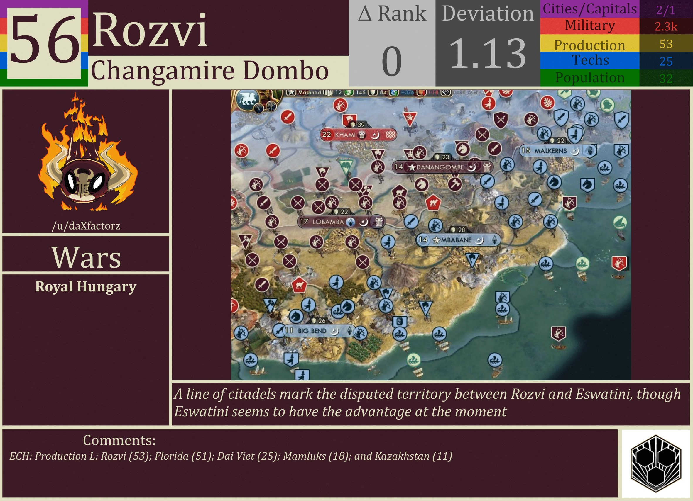 CBR In-Game Screenshot of Rozvi