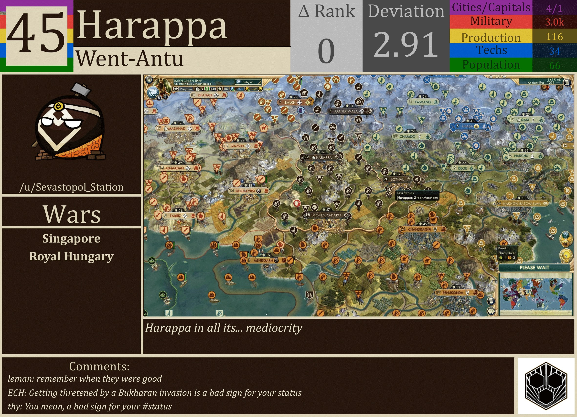 CBR In-Game Screenshot of Harappa