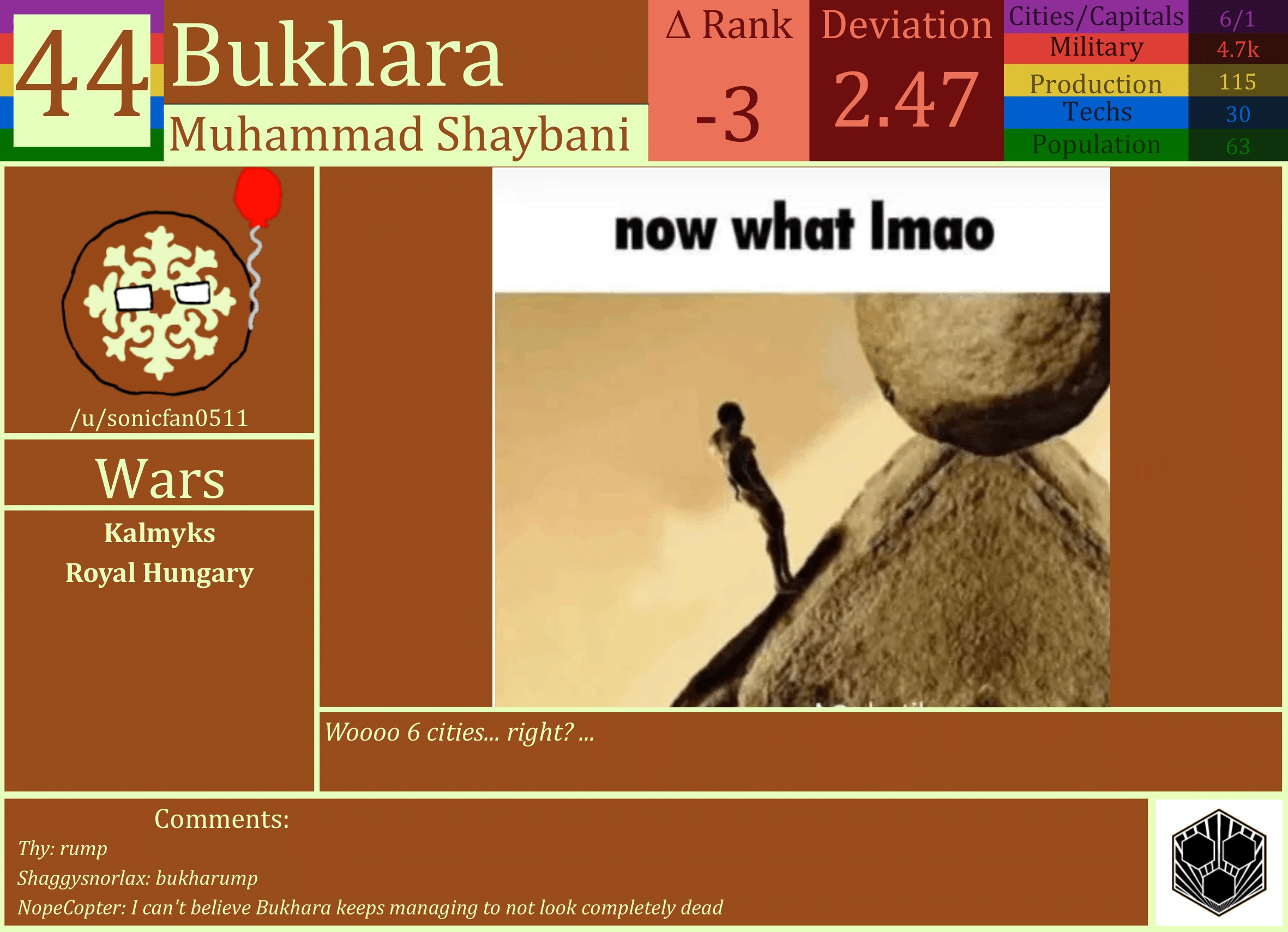 CBR In-Game Screenshot of Bukhara
