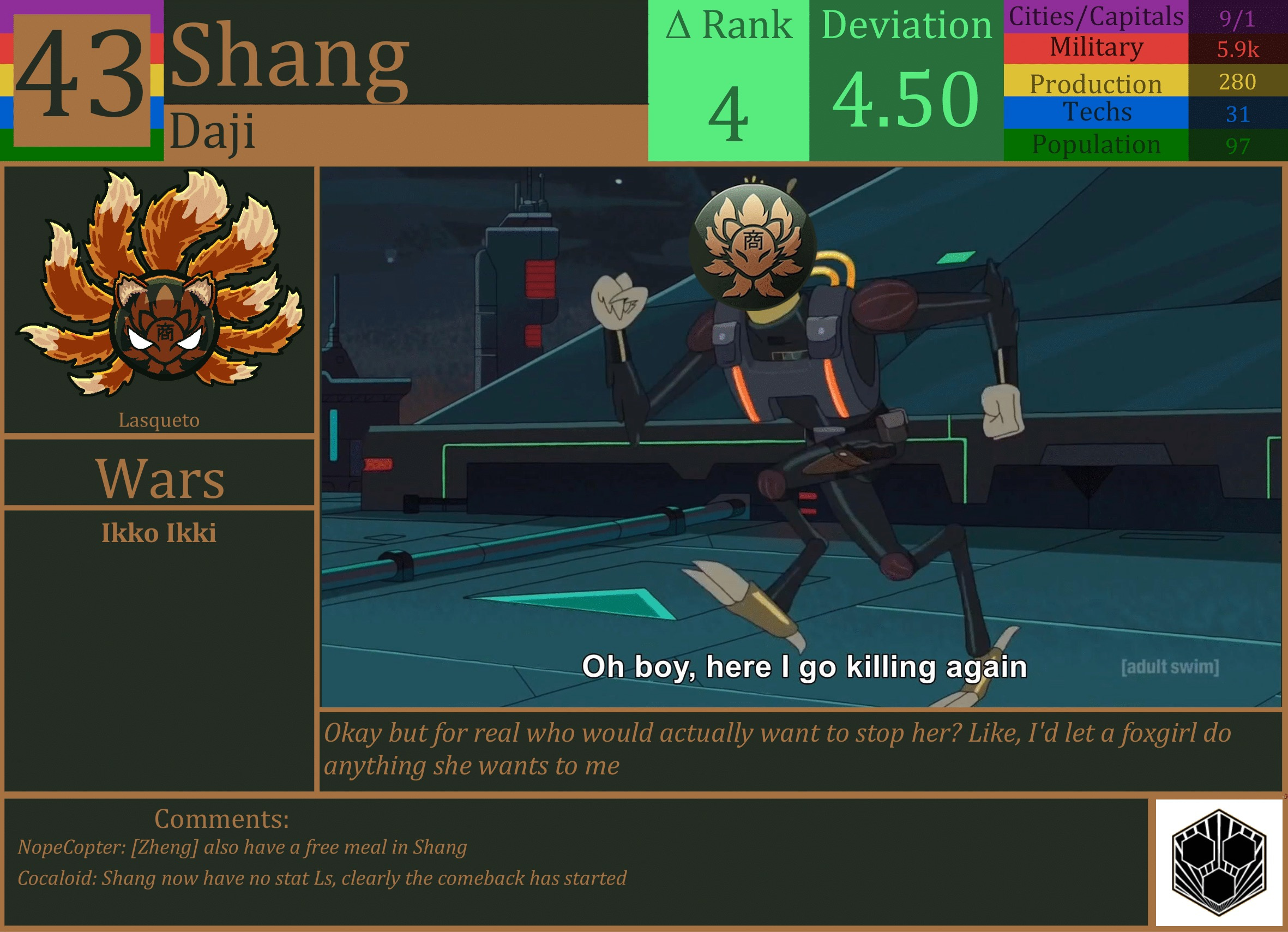 CBR In-Game Screenshot of Shang