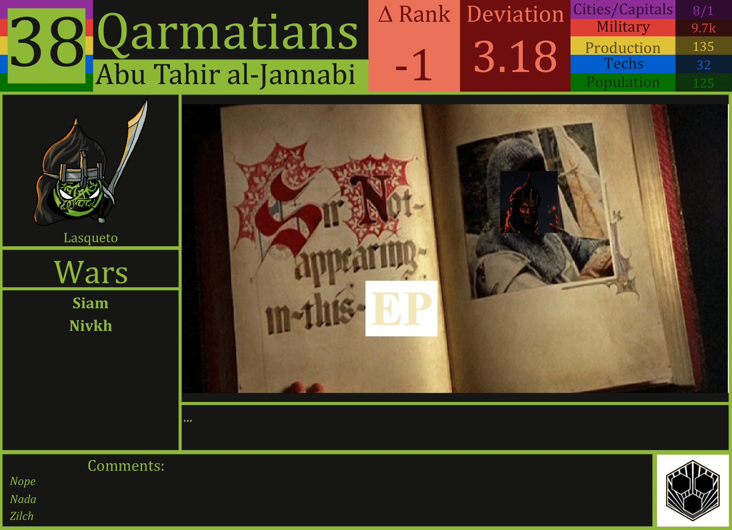CBR In-Game Screenshot of Qarmatians