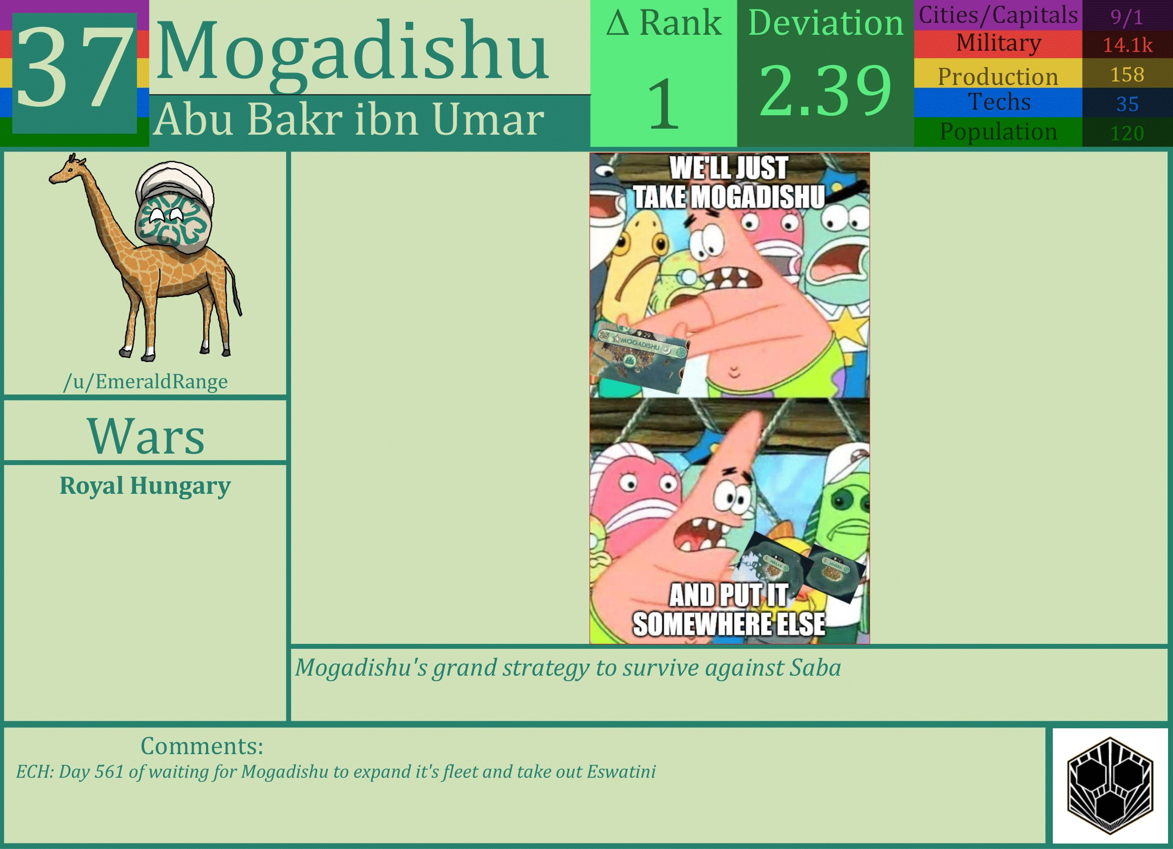 CBR In-Game Screenshot of Mogadishu