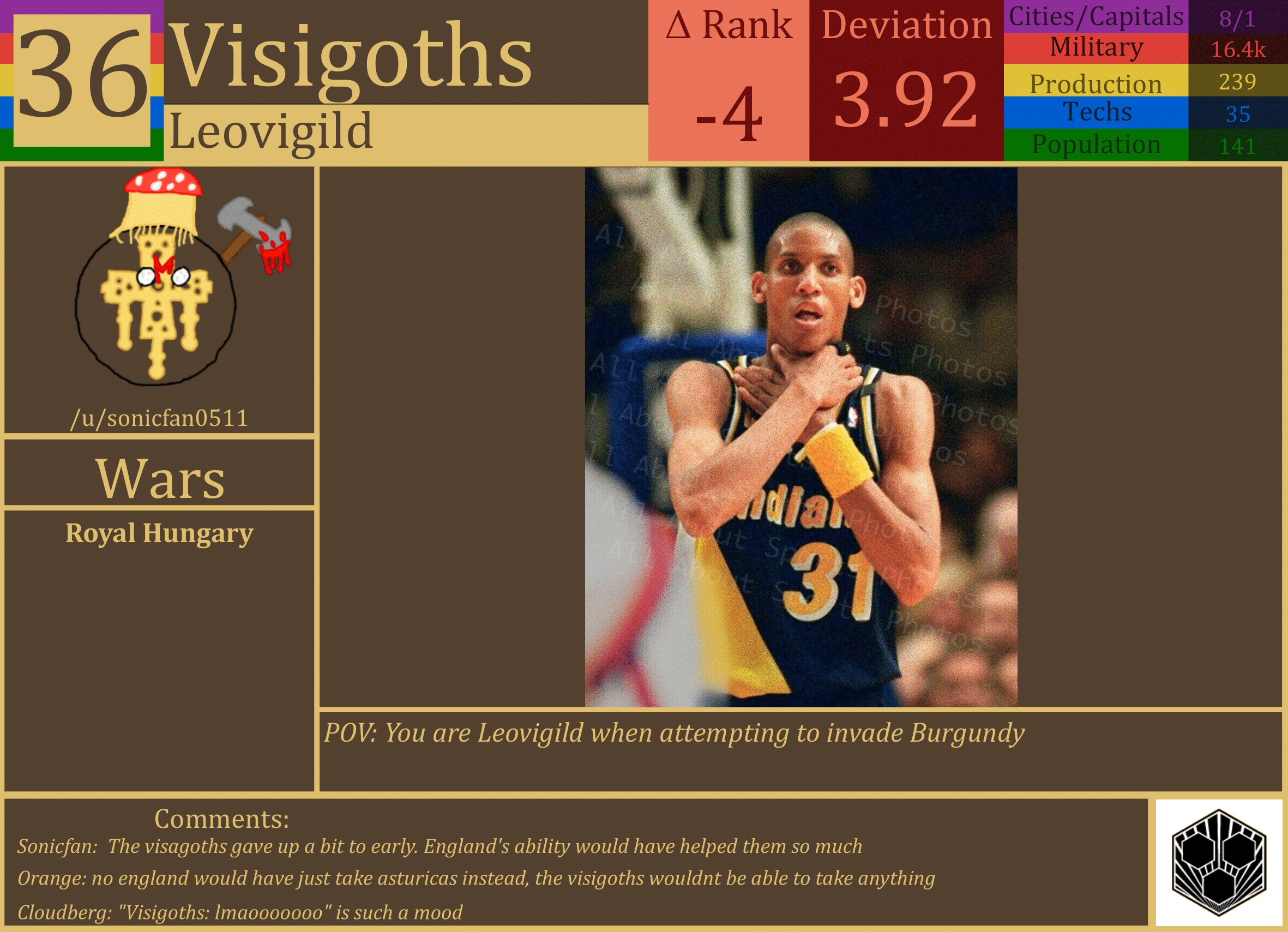 CBR In-Game Screenshot of Visigoths