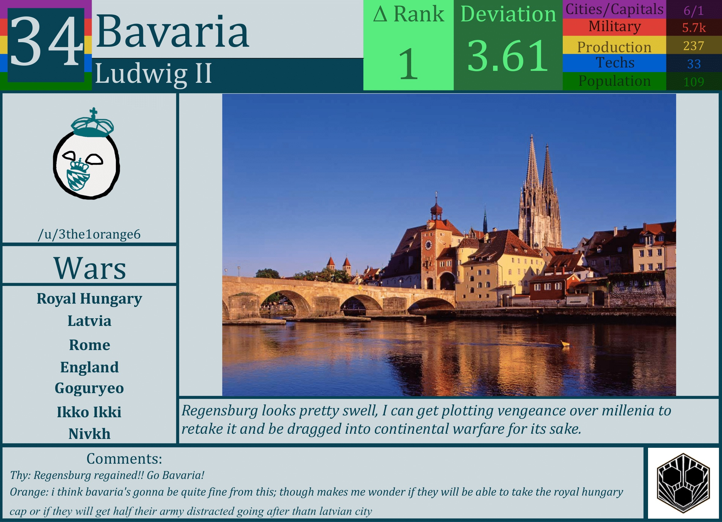 CBR In-Game Screenshot of Bavaria