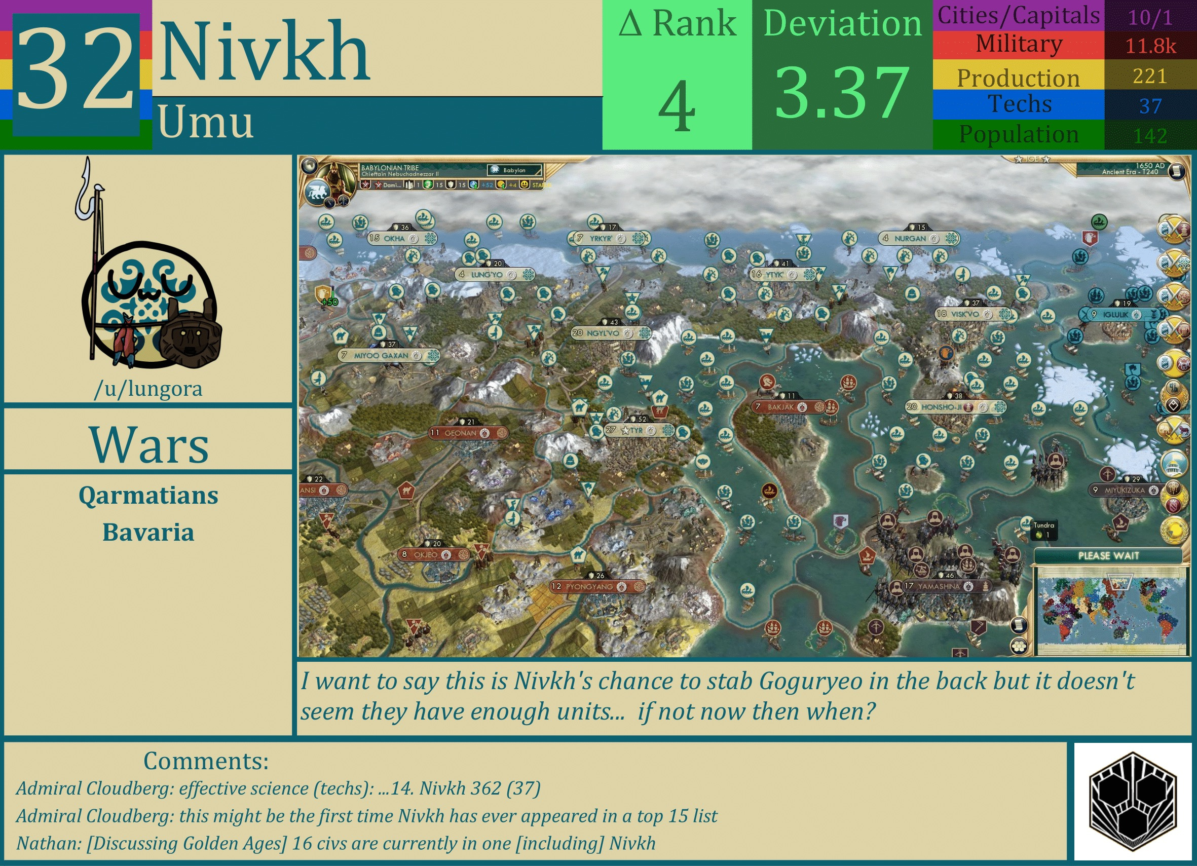 CBR In-Game Screenshot of Nivkh