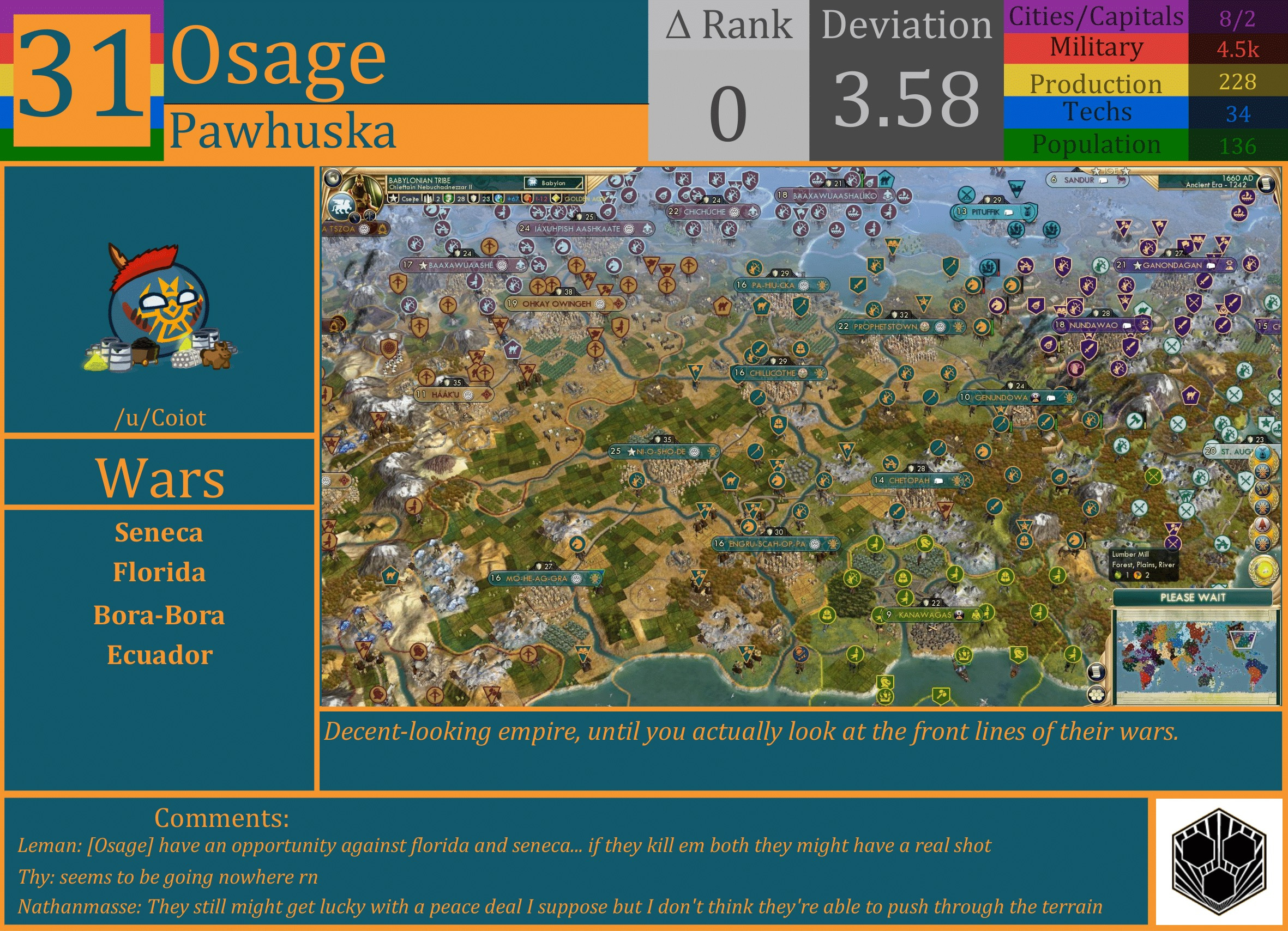 CBR In-Game Screenshot of Osage