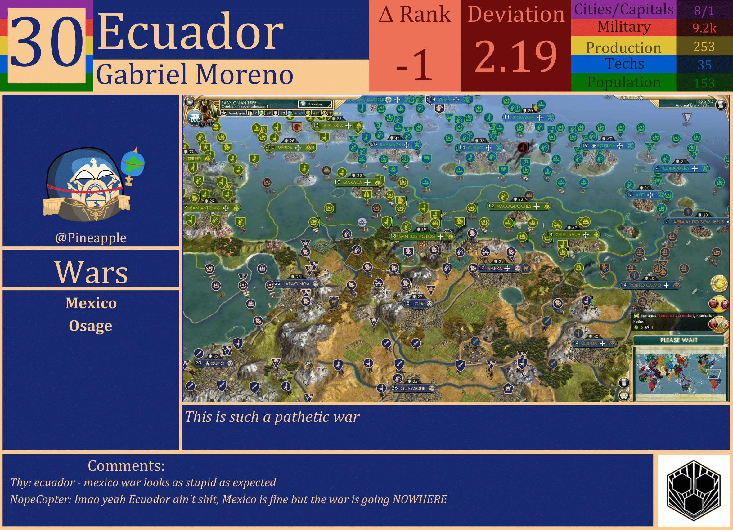 CBR In-Game Screenshot of Ecuador