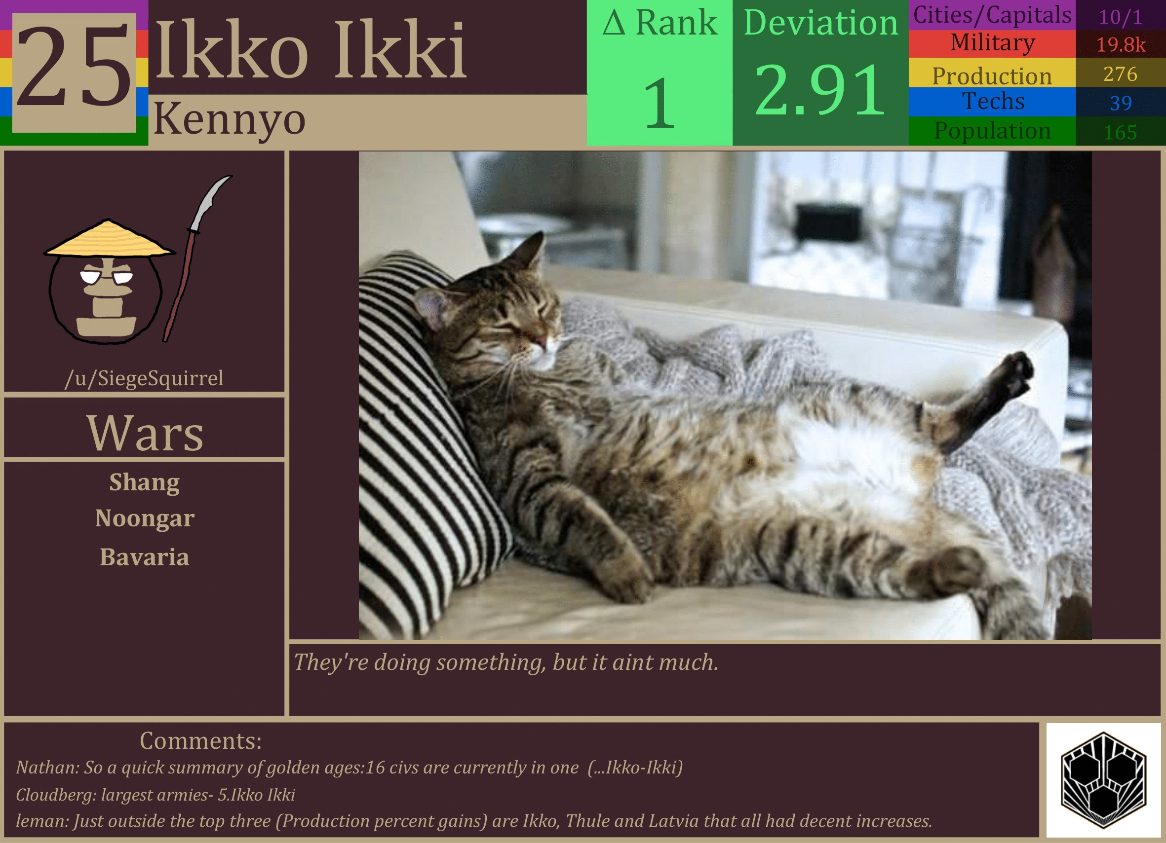 CBR In-Game Screenshot of Ikko Ikki