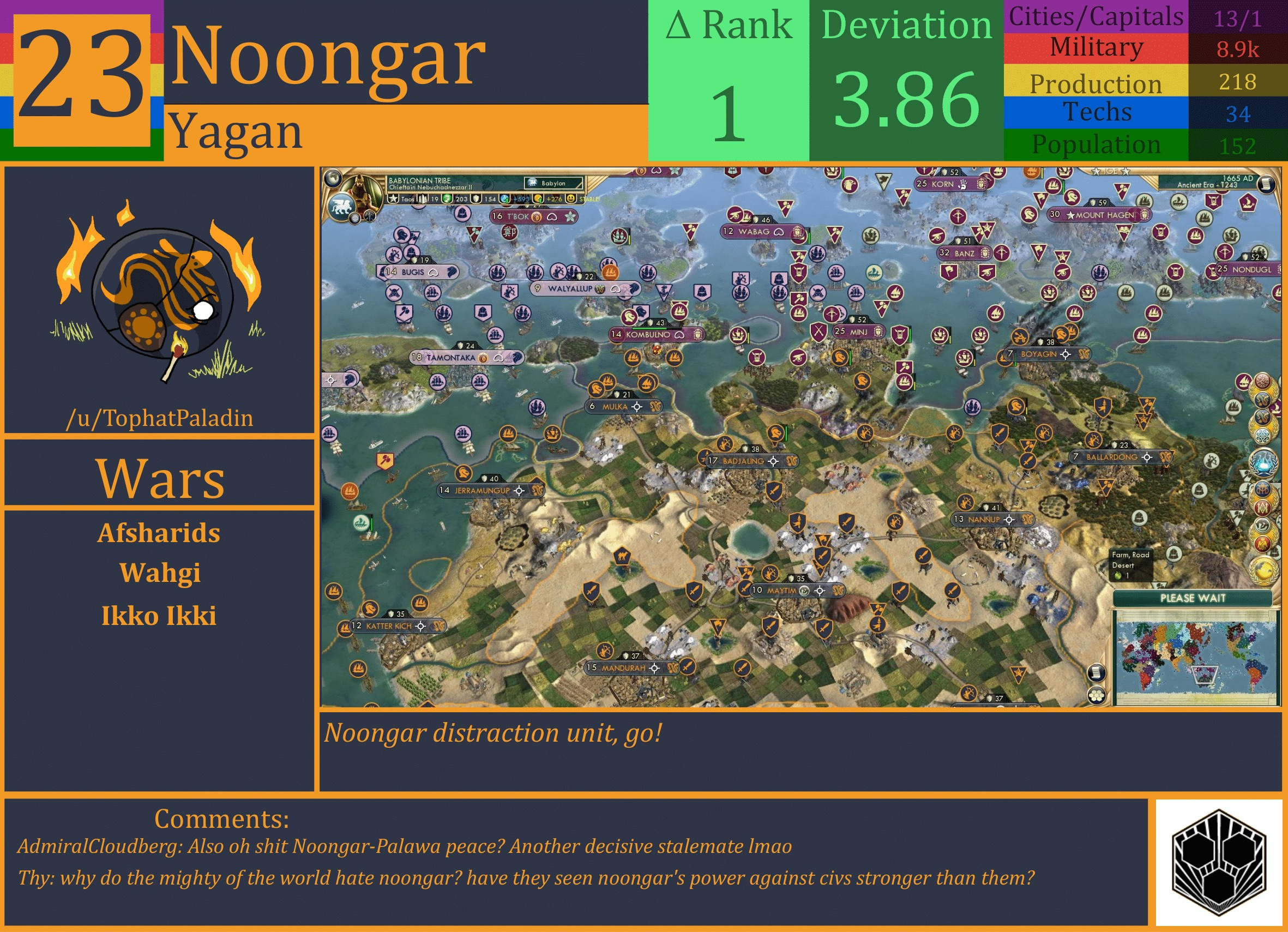 CBR In-Game Screenshot of Noongar