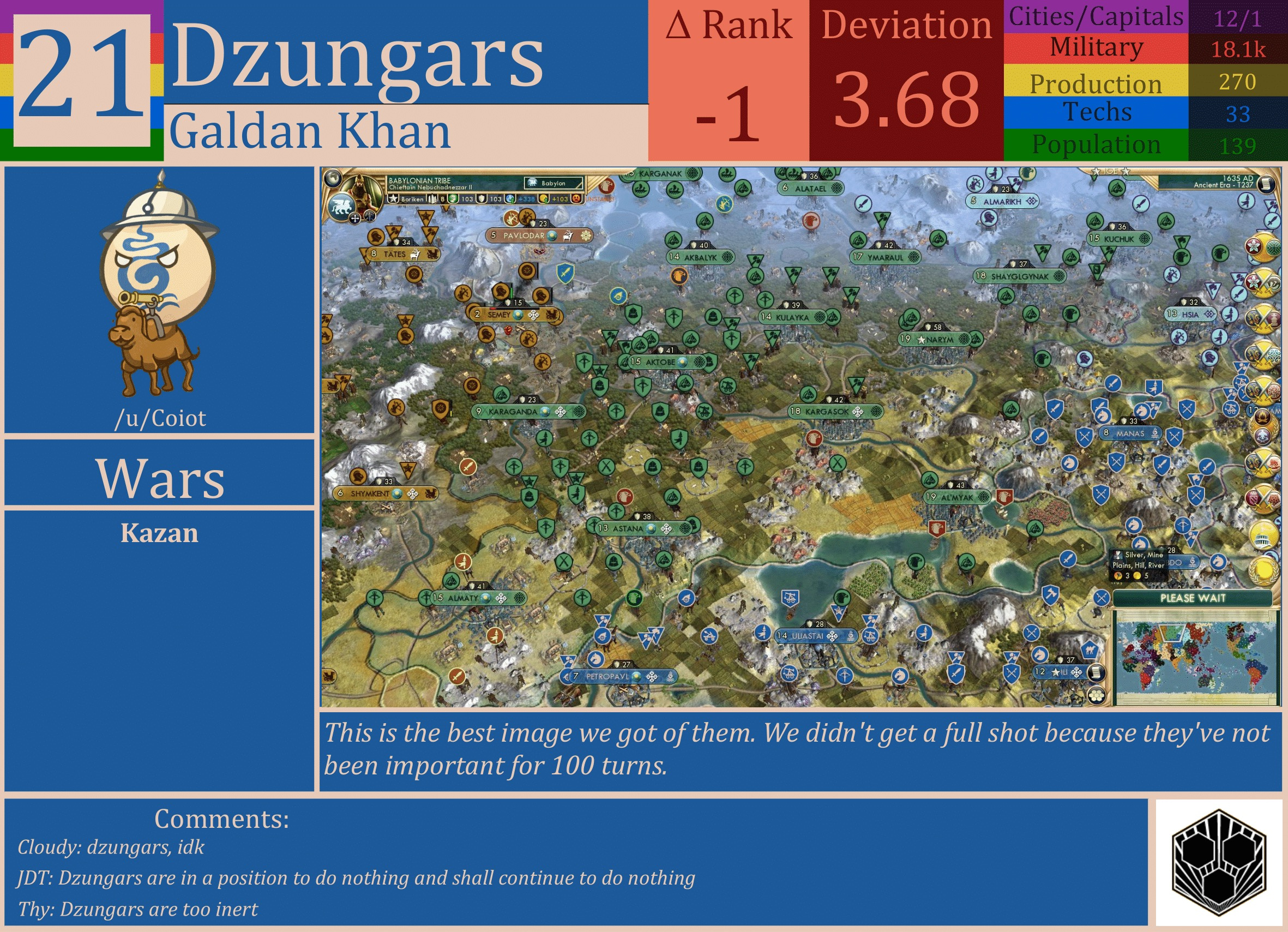 CBR In-Game Screenshot of Dzungars