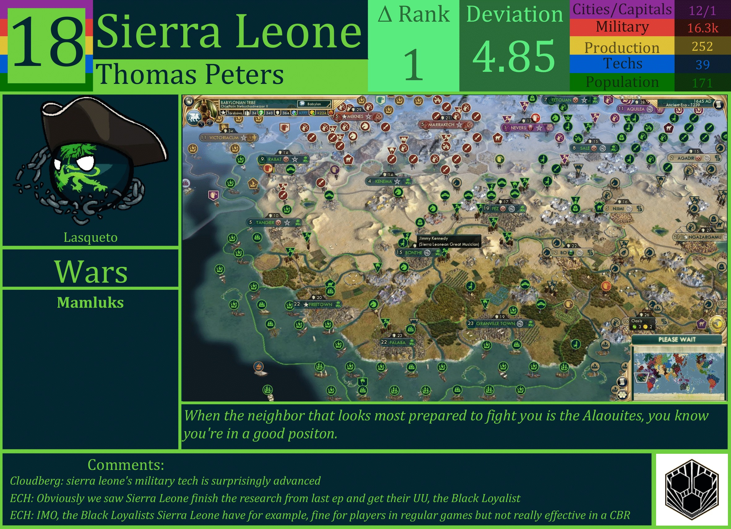 CBR In-Game Screenshot of Sierra Leone