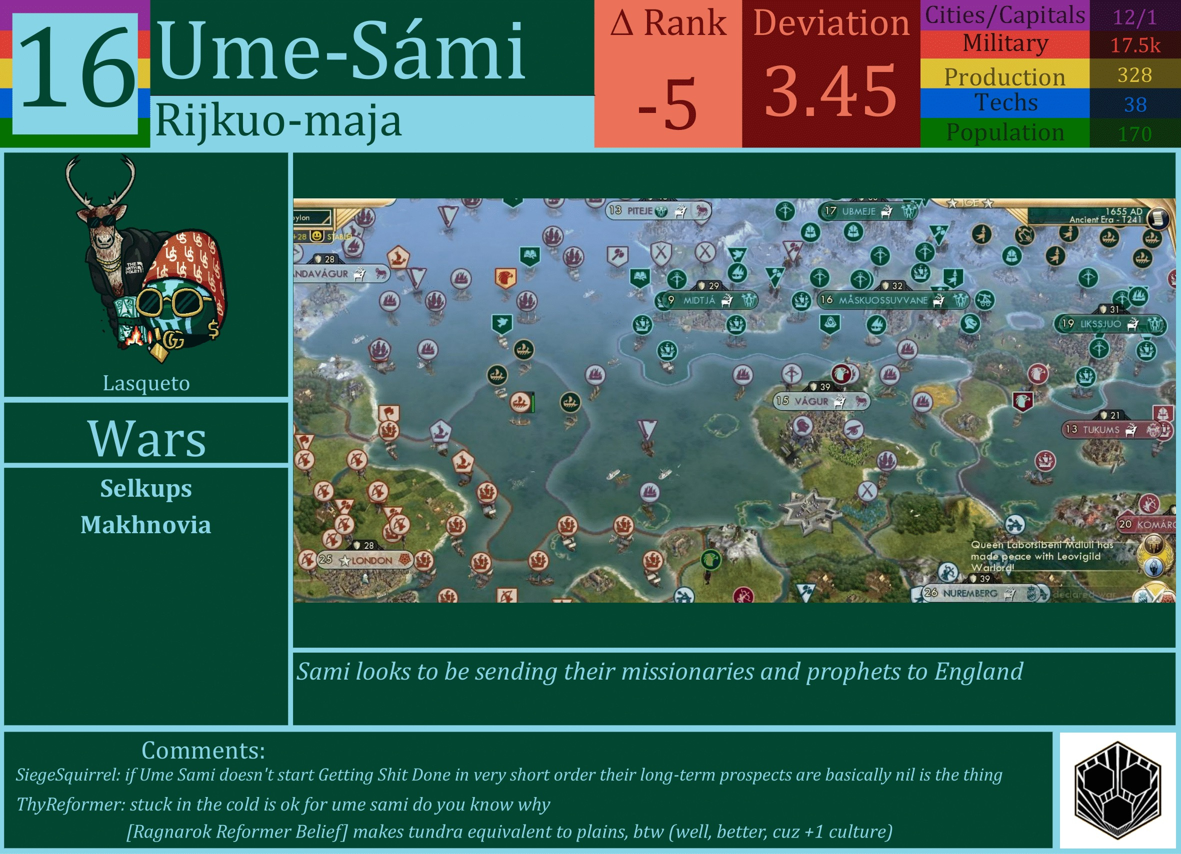 CBR In-Game Screenshot of Ume-Sami