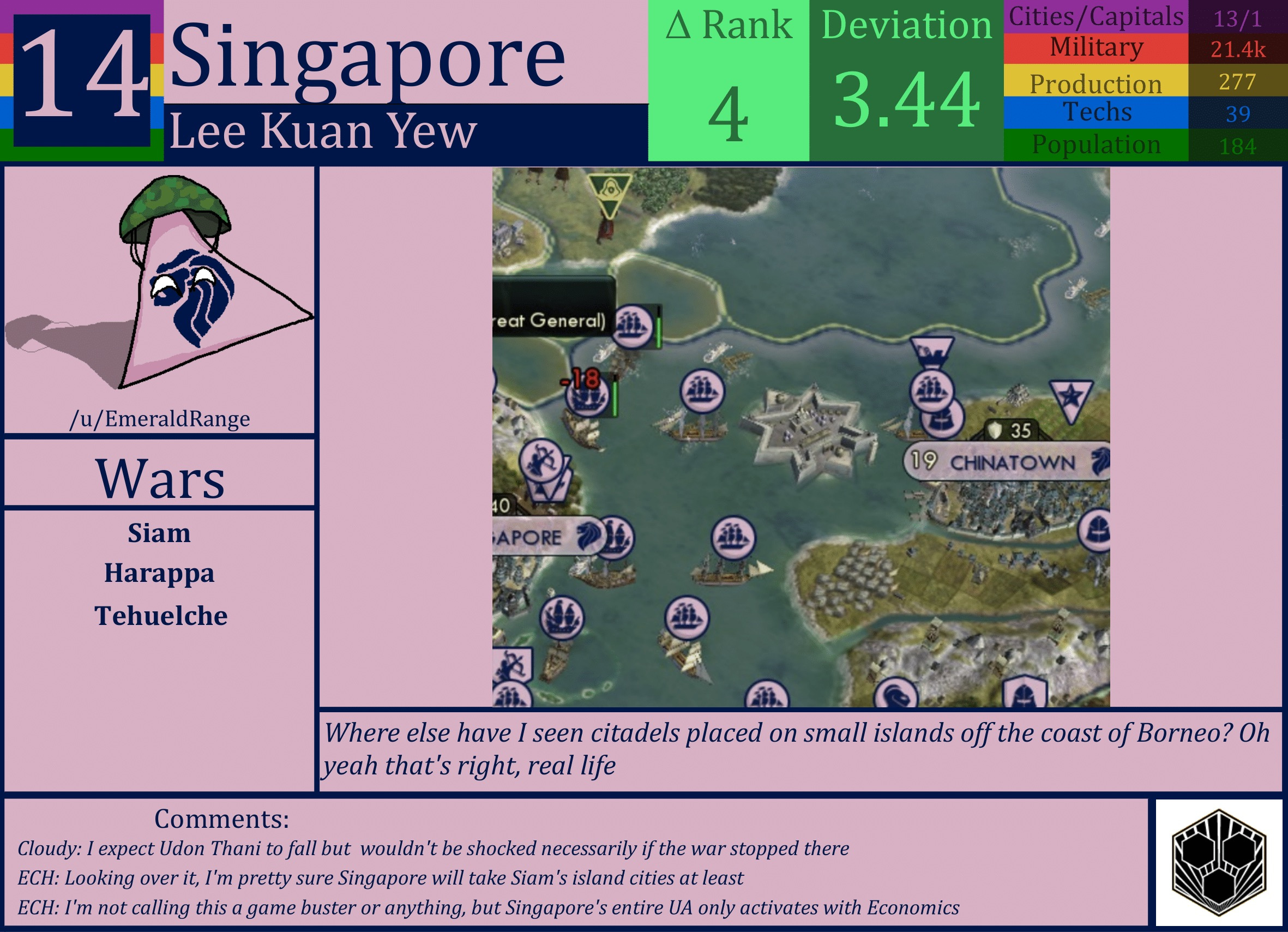 CBR In-Game Screenshot of Singapore