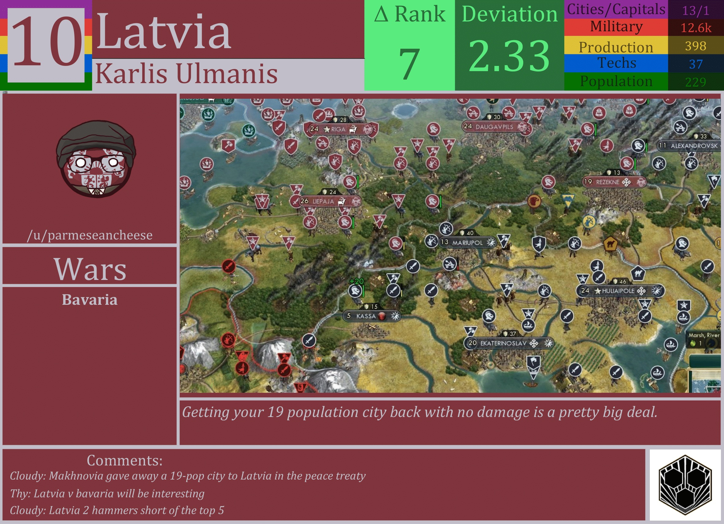 CBR In-Game Screenshot of Latvia