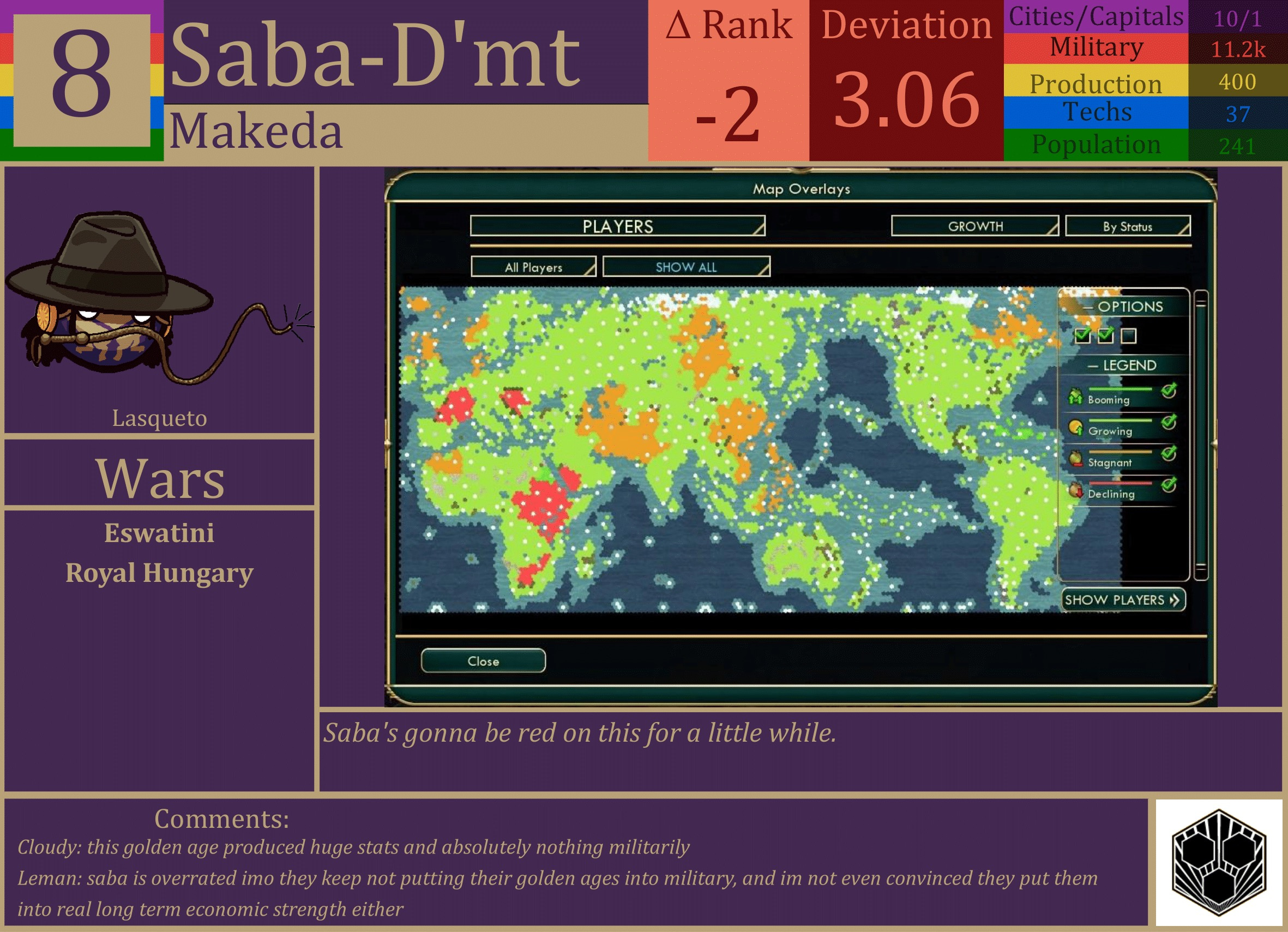 CBR In-Game Screenshot of Saba D’mt