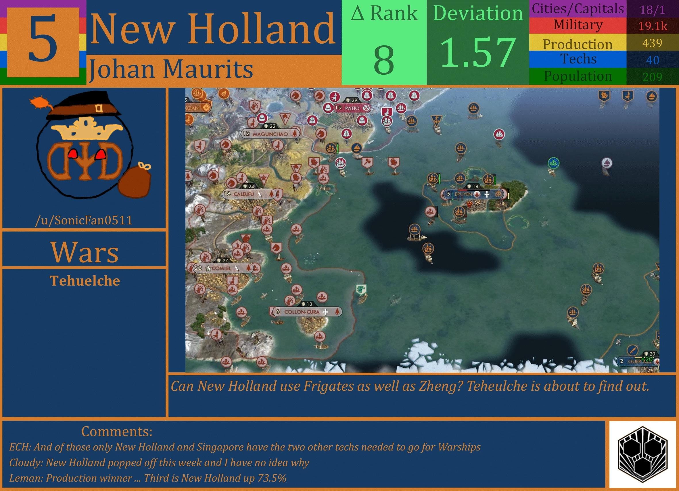 CBR In-Game Screenshot of New Holland