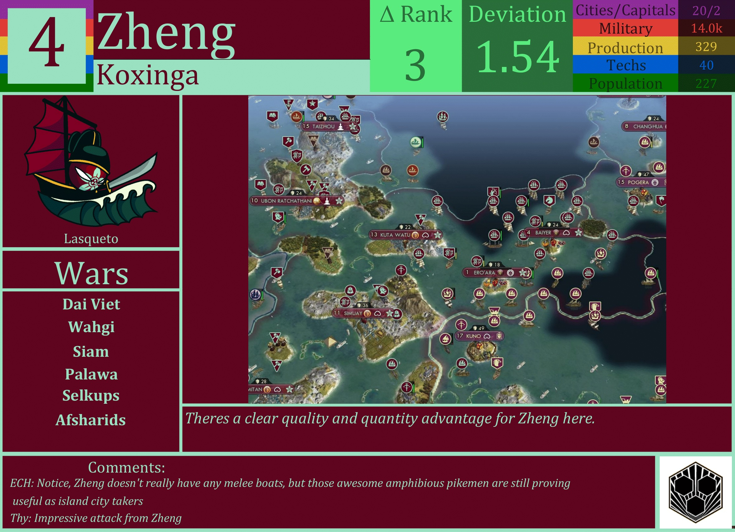 CBR In-Game Screenshot of Zheng