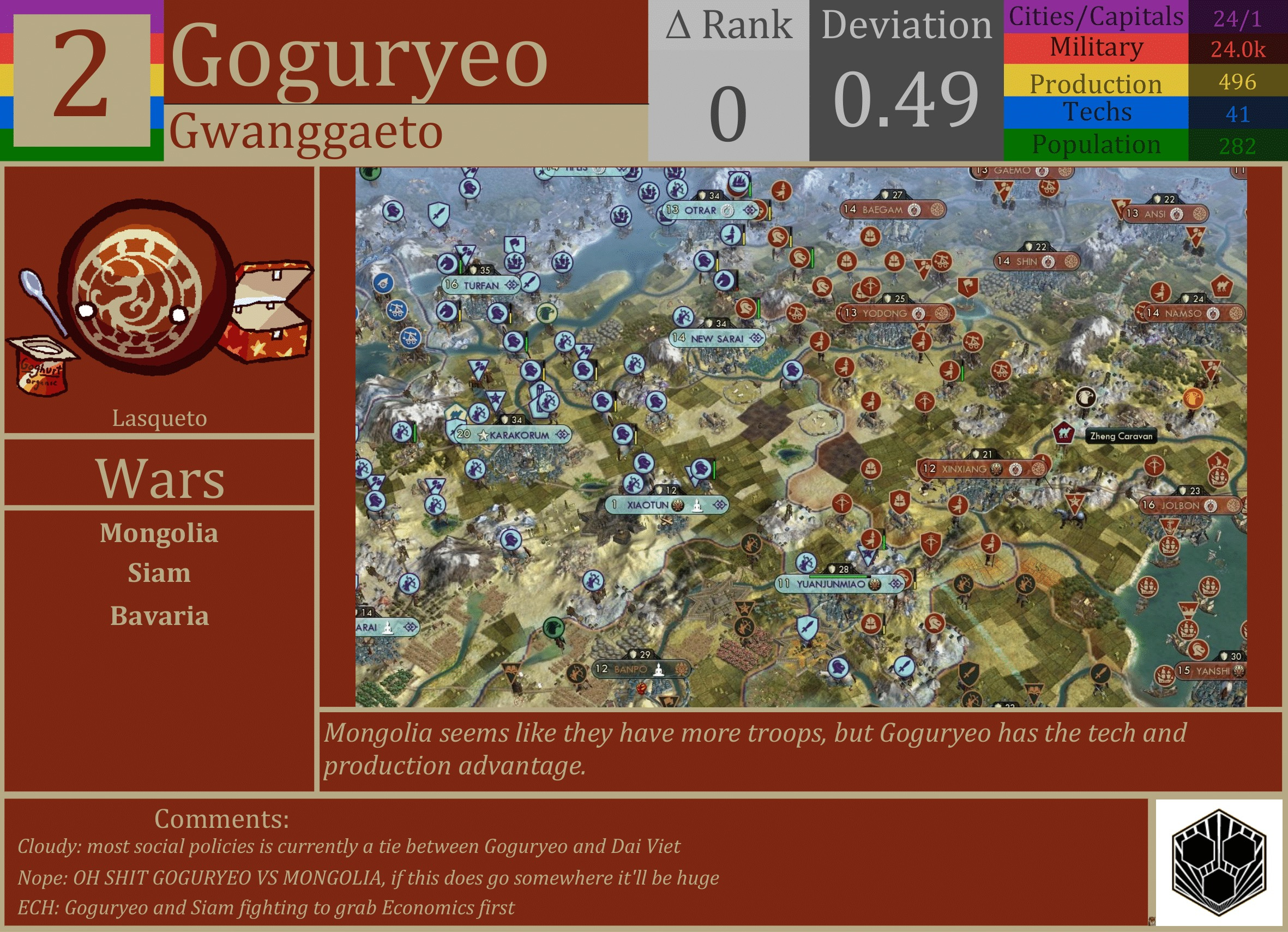 CBR In-Game Screenshot of Goguryeo