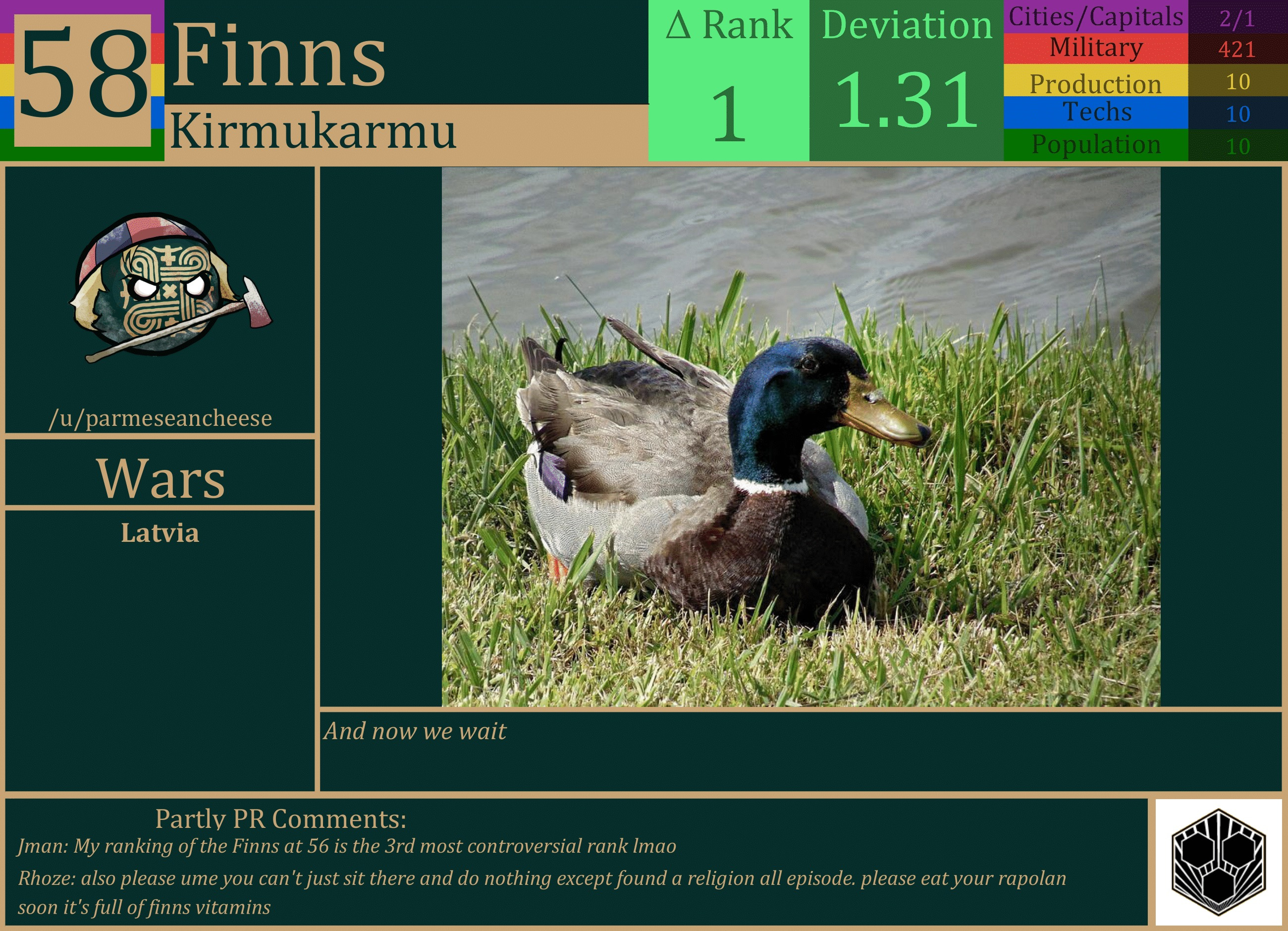 CBR In-Game Screenshot of Finns