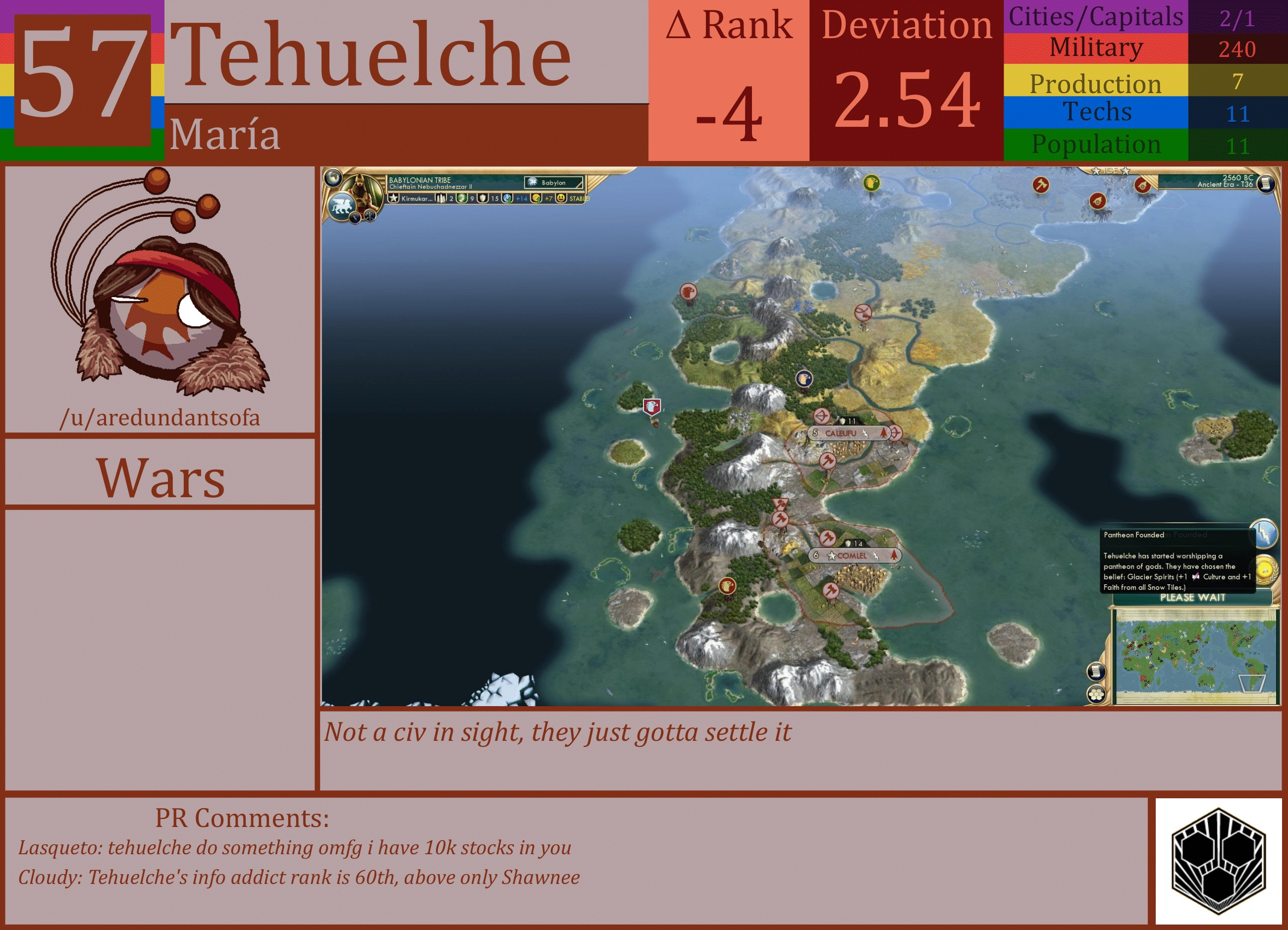 CBR In-Game Screenshot of Tehuelche