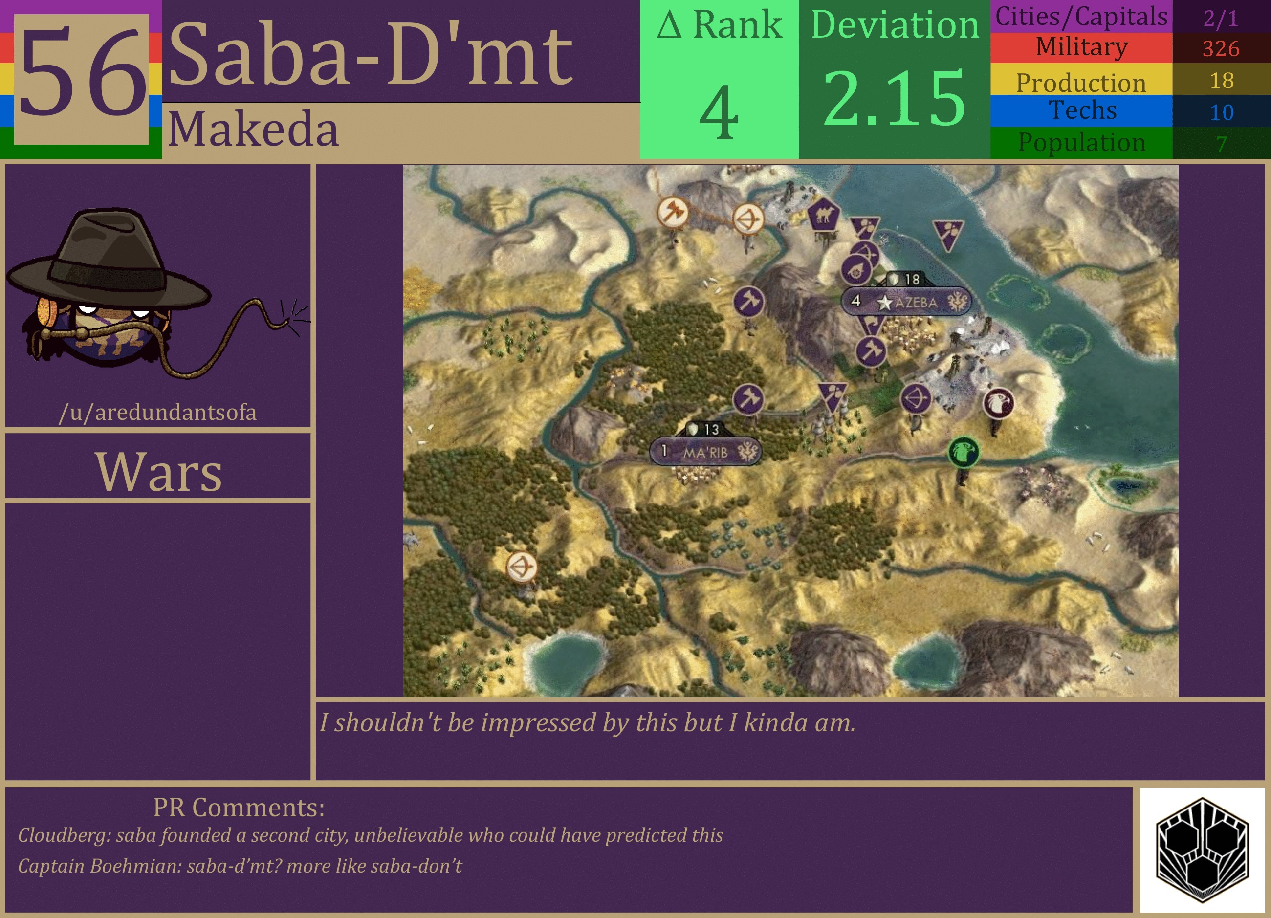 CBR In-Game Screenshot of Saba-D’mt
