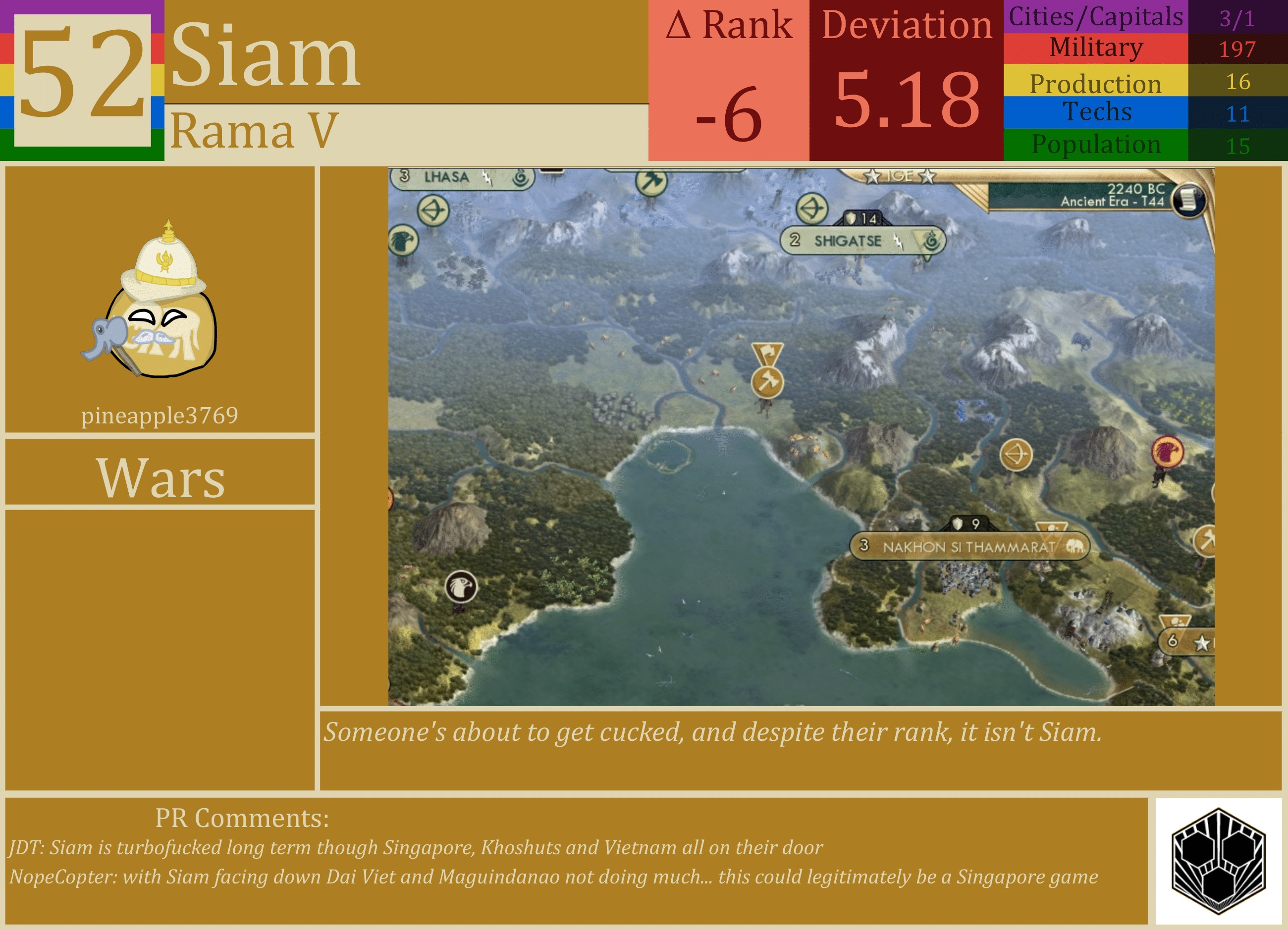 CBR In-Game Screenshot of Siam
