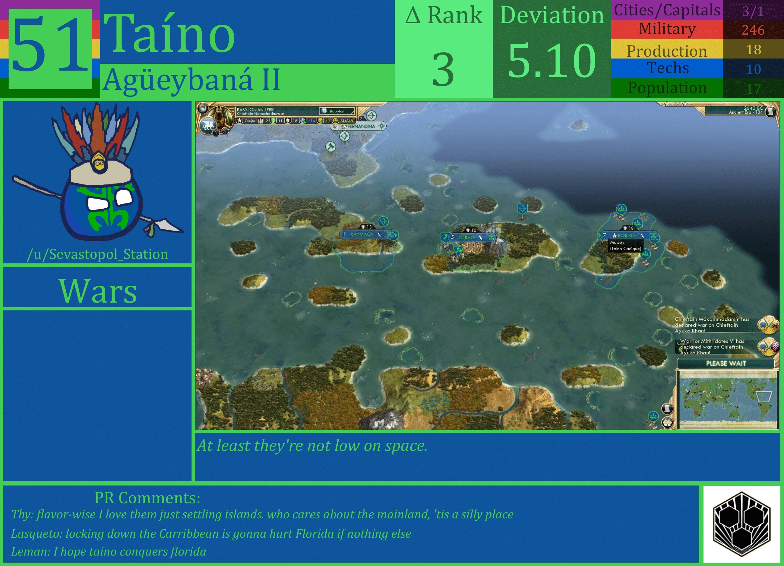 CBR In-Game Screenshot of Taino