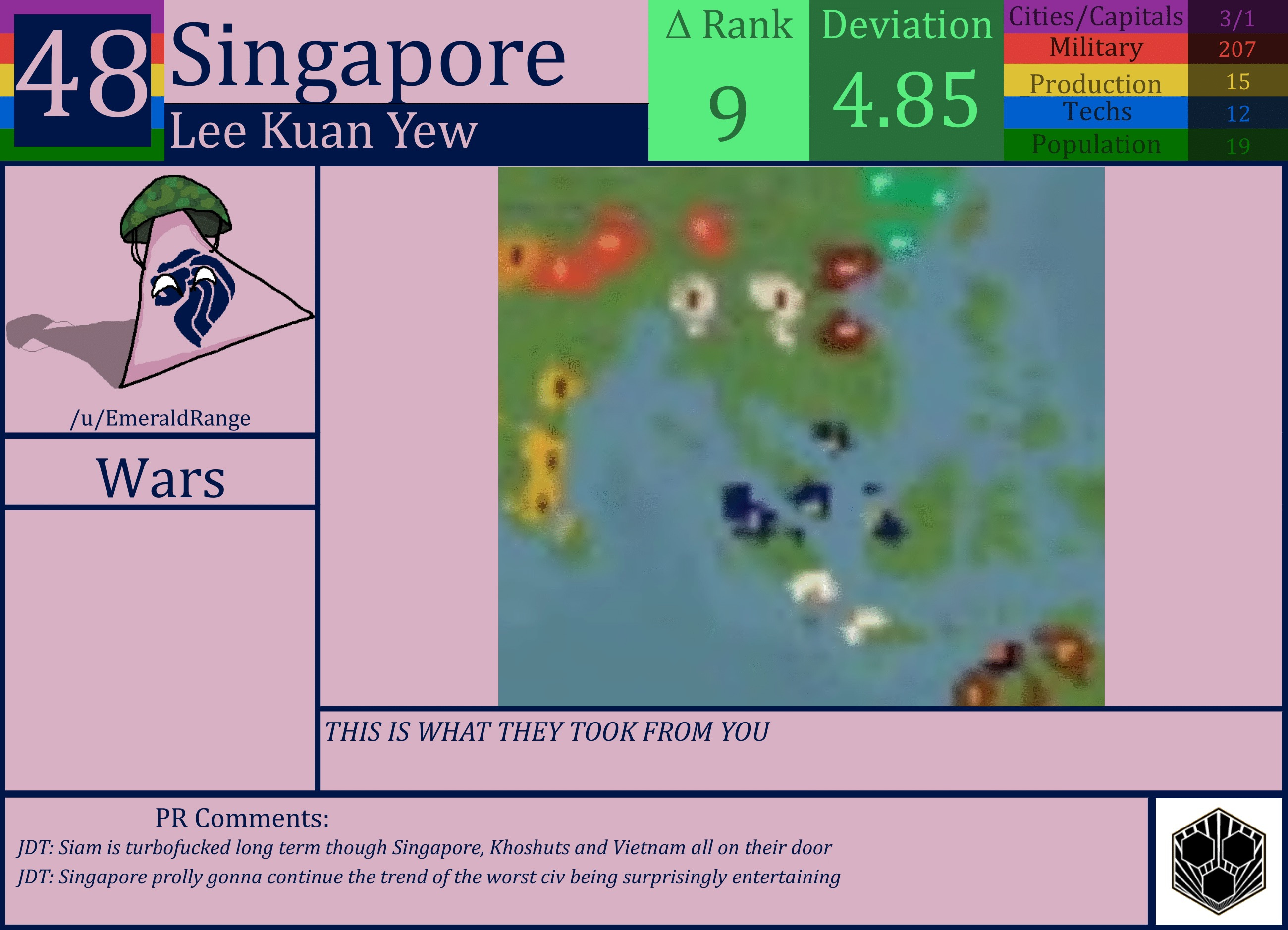 CBR In-Game Screenshot of Singapore