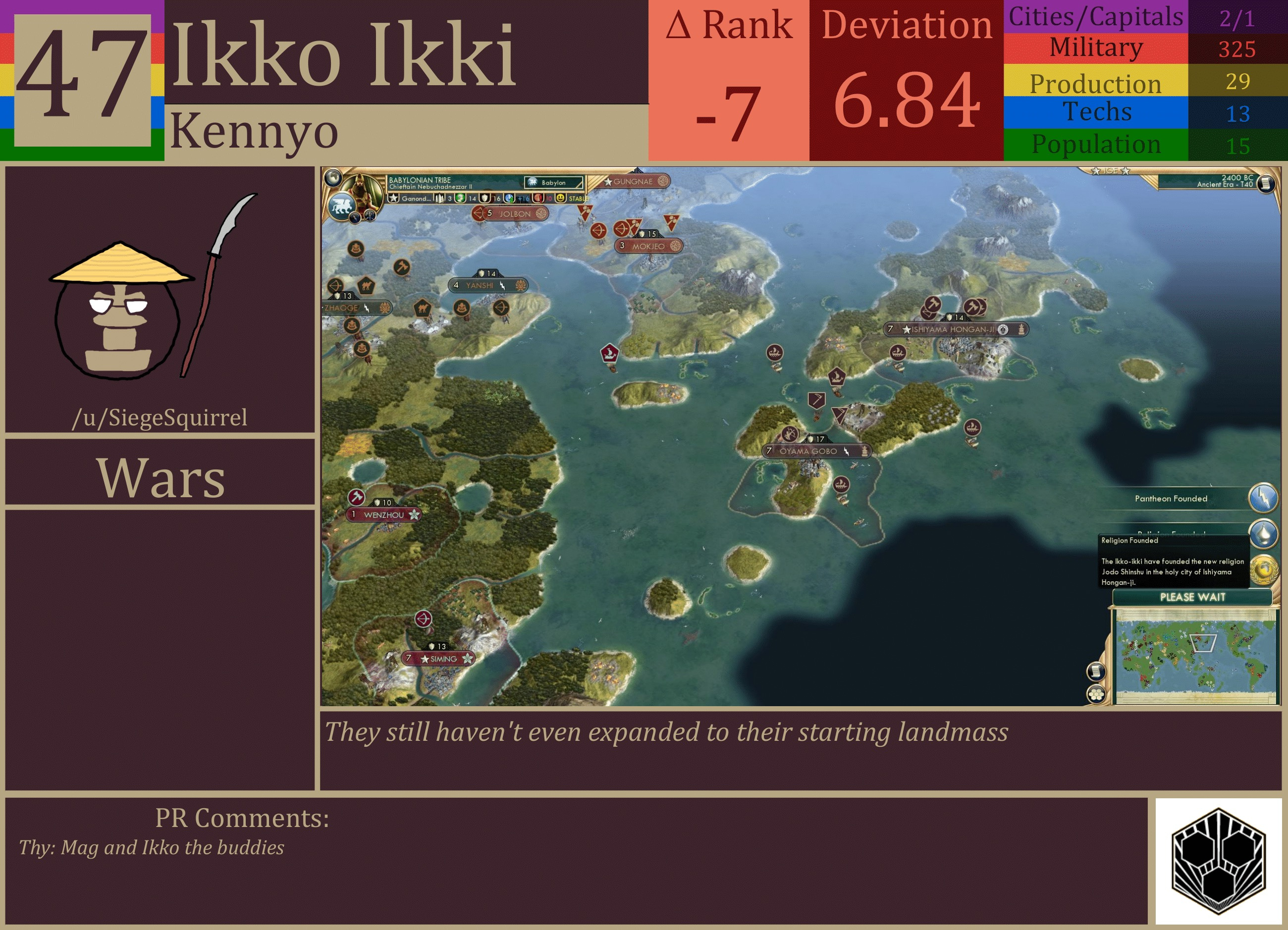 CBR In-Game Screenshot of Ikko Ikki