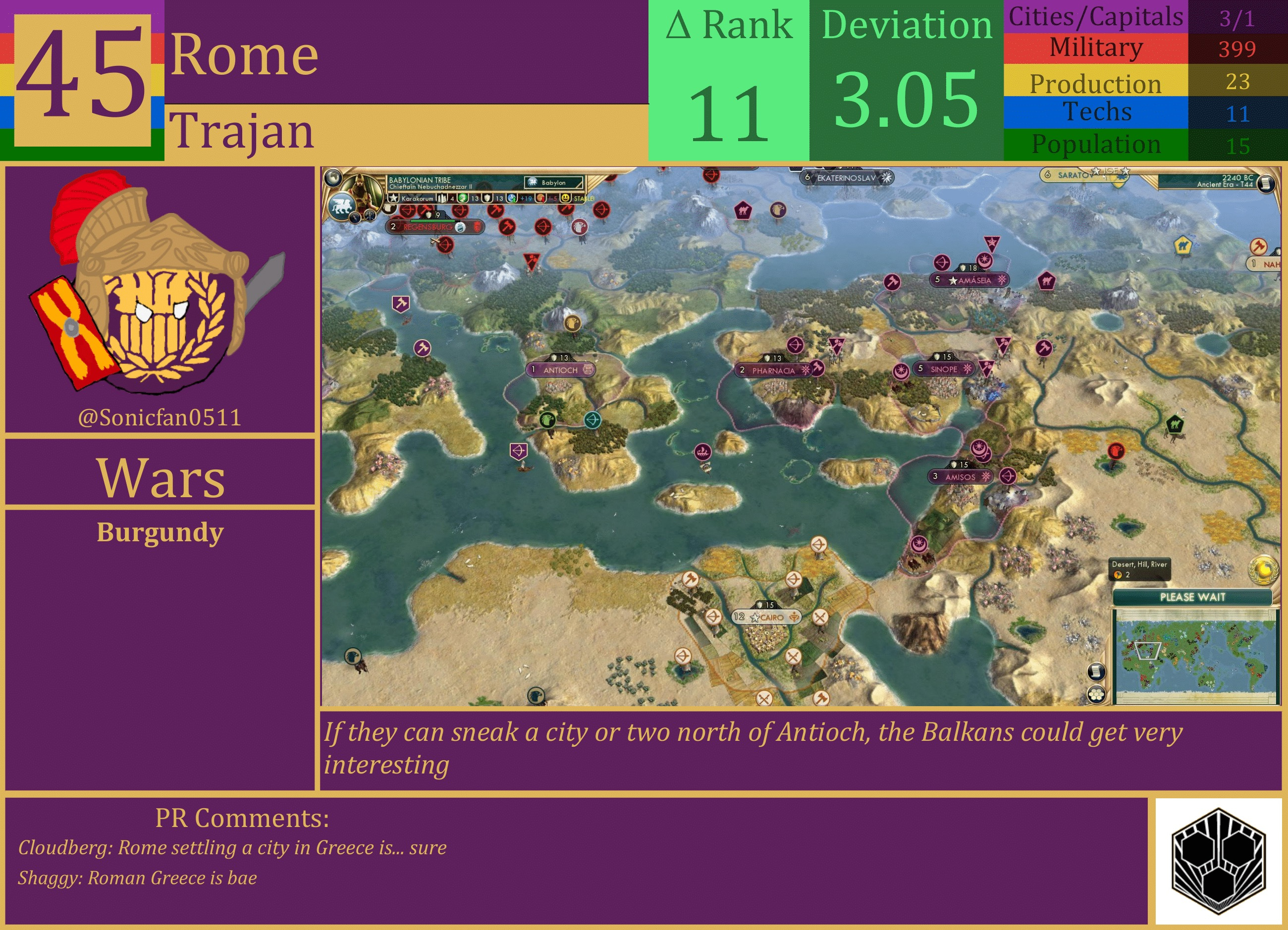 CBR In-Game Screenshot of Rome