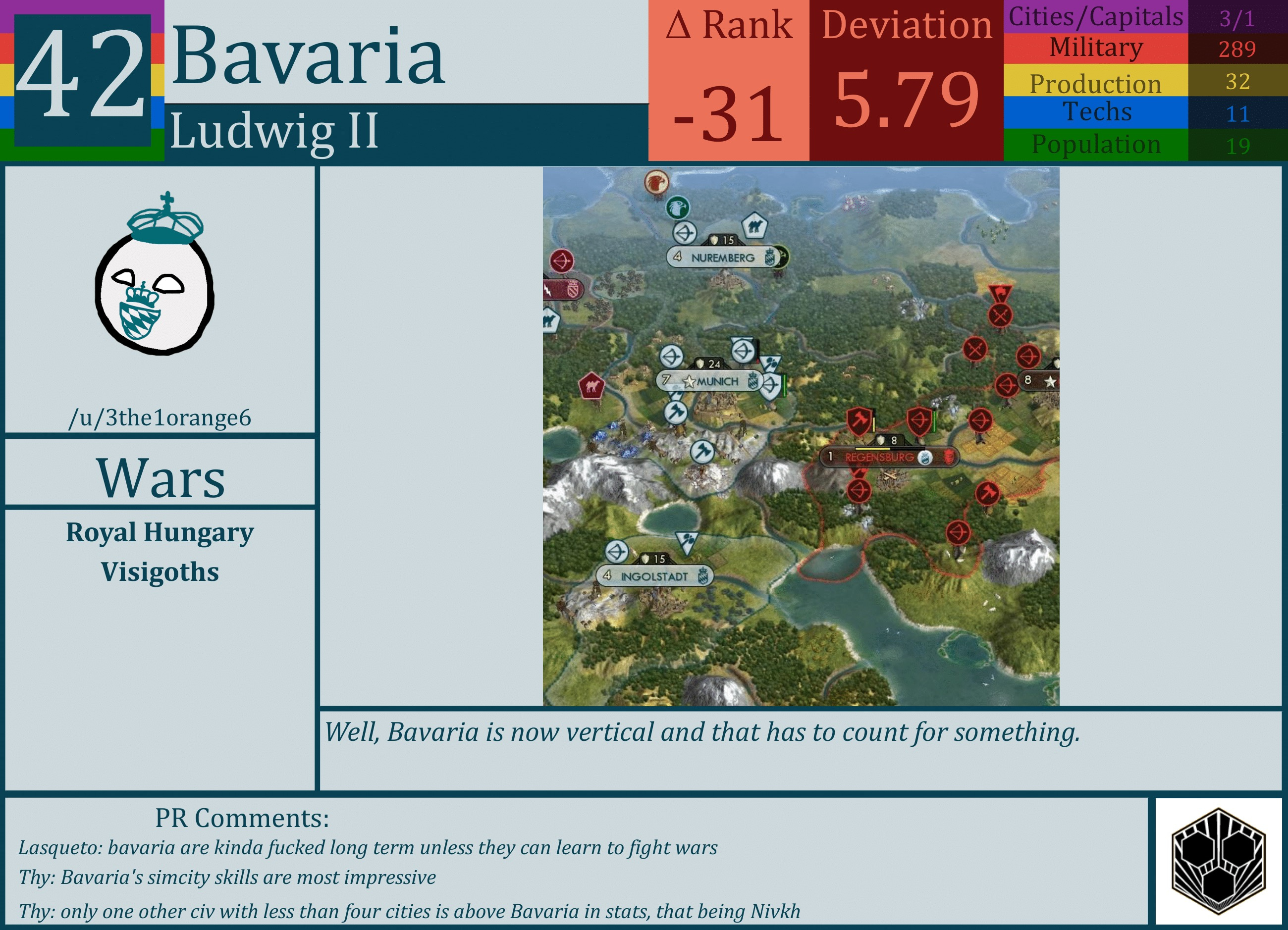 CBR In-Game Screenshot of Bavaria