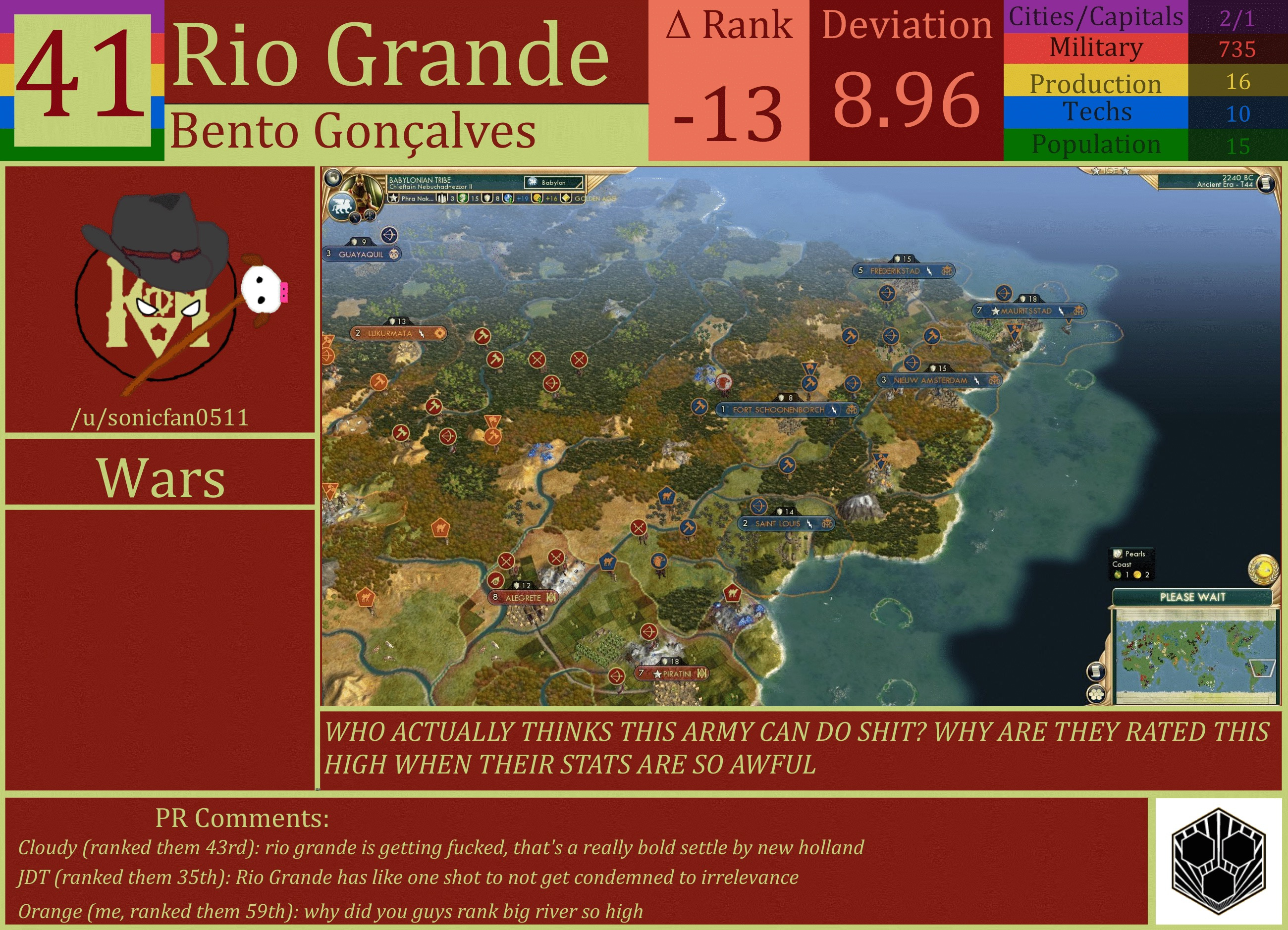 CBR In-Game Screenshot of Rio Grande